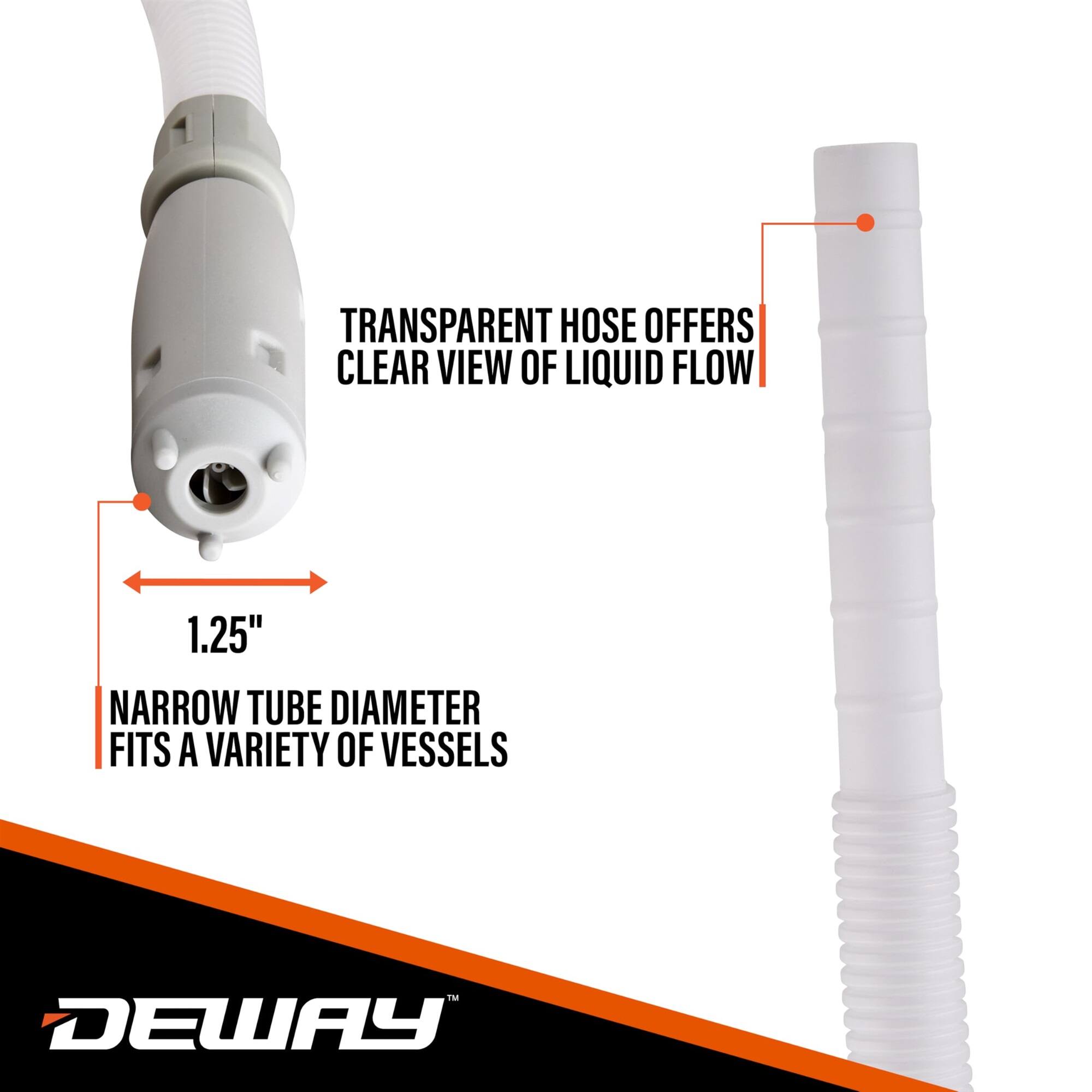 TRANSPARENT HOSE OFFERS CLEAR VIEW OF LIQUID FLOW
1.25"
NARROW TUBE DIAMETER FITS A VARIETY OF VESSELS
DEWAY™