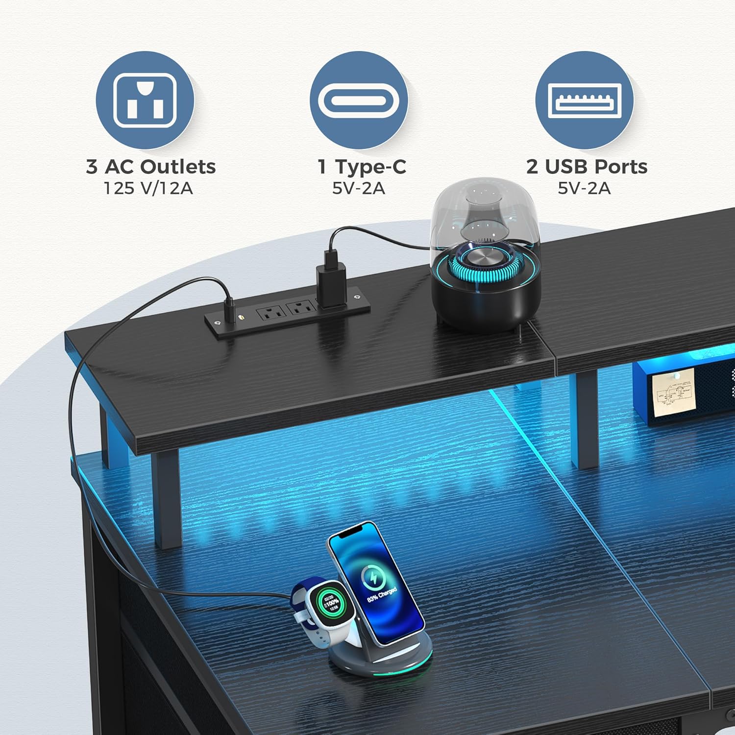 3 AC Outlets  
125 V/12A  

1 Type-C  
5V-2A  

2 USB Ports  
5V-2A  

TTANVT - 82% Charger