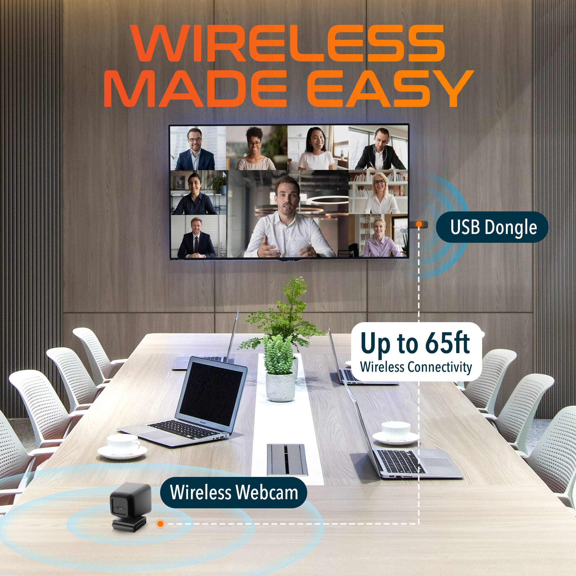 WIRELESS MADE EASY
USB Dongle
Up to 65ft Wireless Connectivity
Wireless Webcam