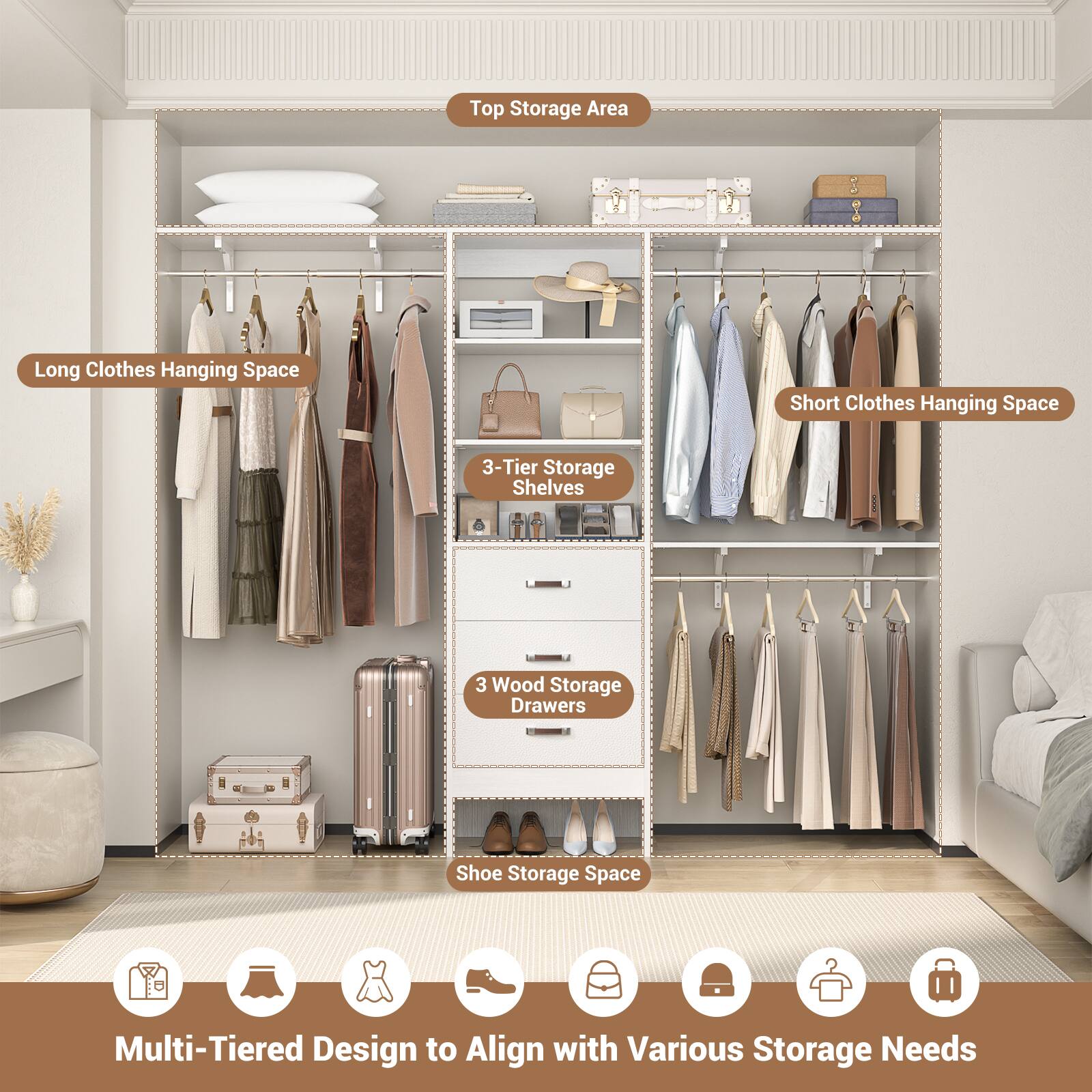 Top Storage Area  
Long Clothes Hanging Space  
Short Clothes Hanging Space  
3-Tier Storage Shelves  
3 Wood Storage Drawers  
Shoe Storage Space  
Multi-Tiered Design to Align with Various Storage Needs