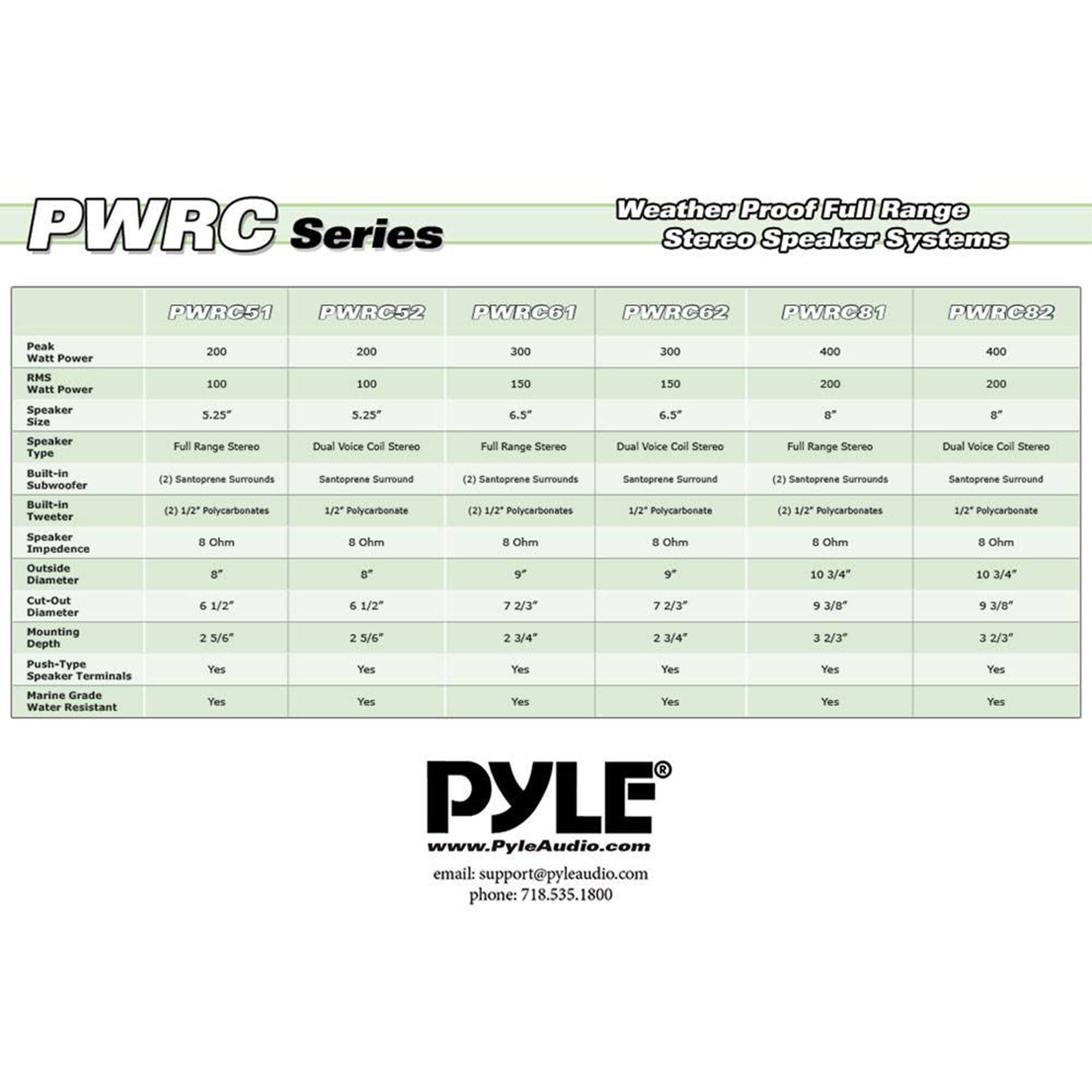 PWRC Series Weather Proof Full Range Stereo Speaker Systems

PWRC51 PWRC52 PWRC61 PWRC62 PWRC81 PWRC82

Peak Power (Watts) 200 200 300 300 400 400

Watt Power 100 100 150 150 200 200

Speaker Size 5.25" 5.25" 6.5" 6.5" 8" 8"

Speaker Type Full Range Stereo Dual Voice Coil Stereo Full Range Stereo Dual Voice Coil Stereo Full Range Stereo Dual Voice Coil Stereo

Built-in Subwoofer (2) Santoprene Surrounds Santoprene Surrounds Santoprene Surrounds Santoprene Surrounds Santoprene Surrounds

Built-in Tweeter (2) 1/2" Polycarbonates 1/2" Polycarbonates 1/2" Polycarbonates 1/2" Polycarbonates 1/2" Polycarbonates

Speaker Impedance 8 Ohm 8 Ohm 8 Ohm 8 Ohm
