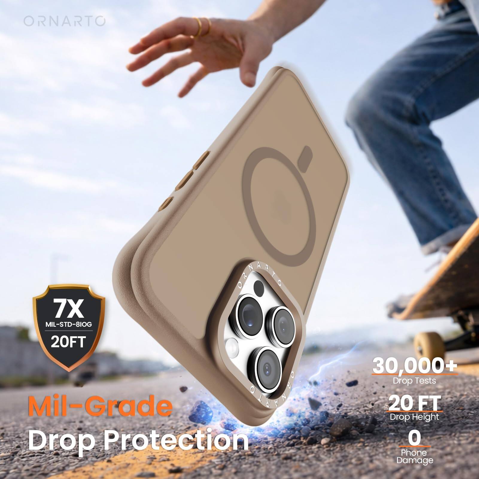 ORNARTO S 7X MIL-STD-810G 20FT Mil-Grade C Drop Protection 30,000+ Drop Tests 20 FT Drop Height 0 Phone Damage