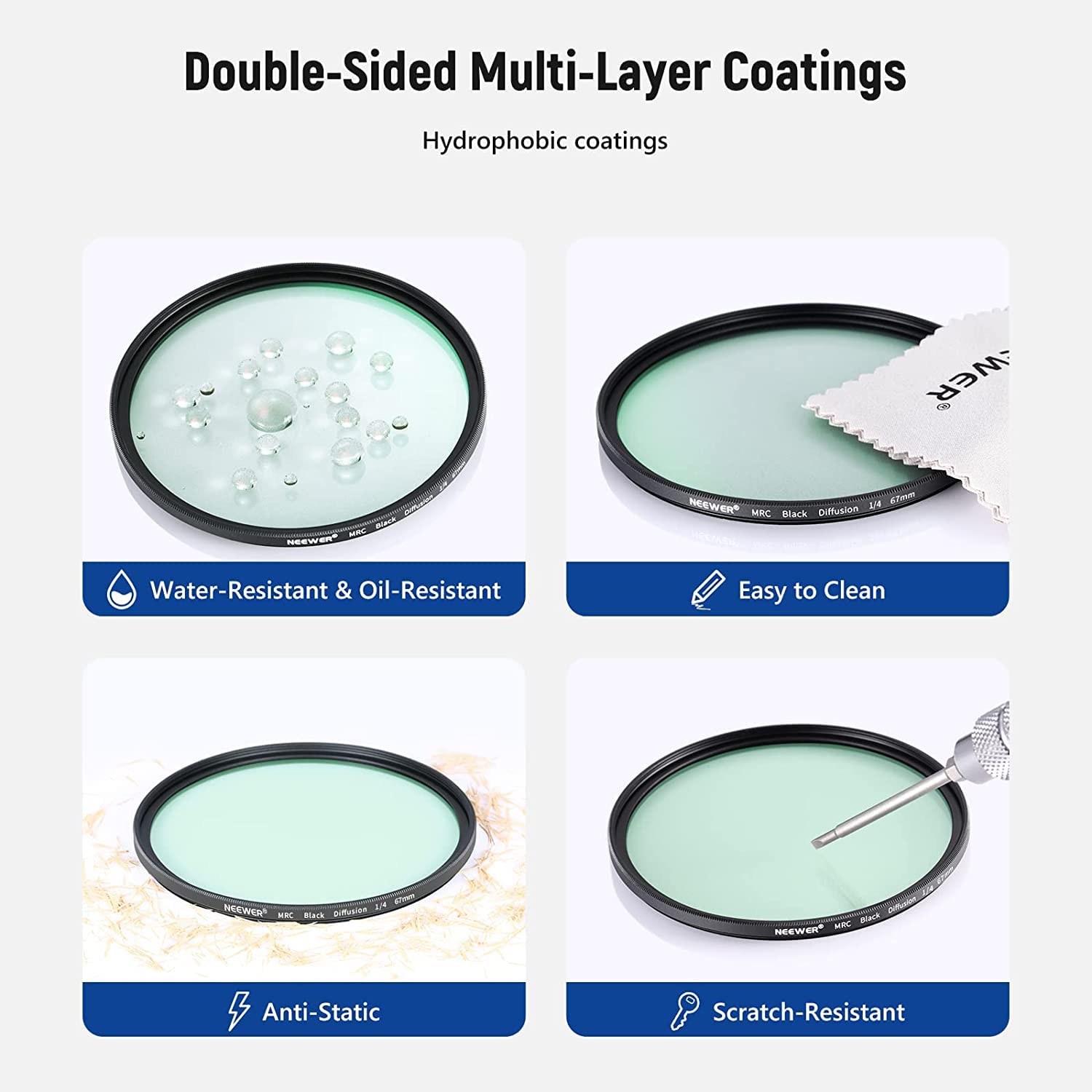 Double-Sided Multi-Layer Coatings  
Hydrophobic coatings  
Water-Resistant & Oil-Resistant  
Easy to Clean  
Anti-Static  
Scratch-Resistant