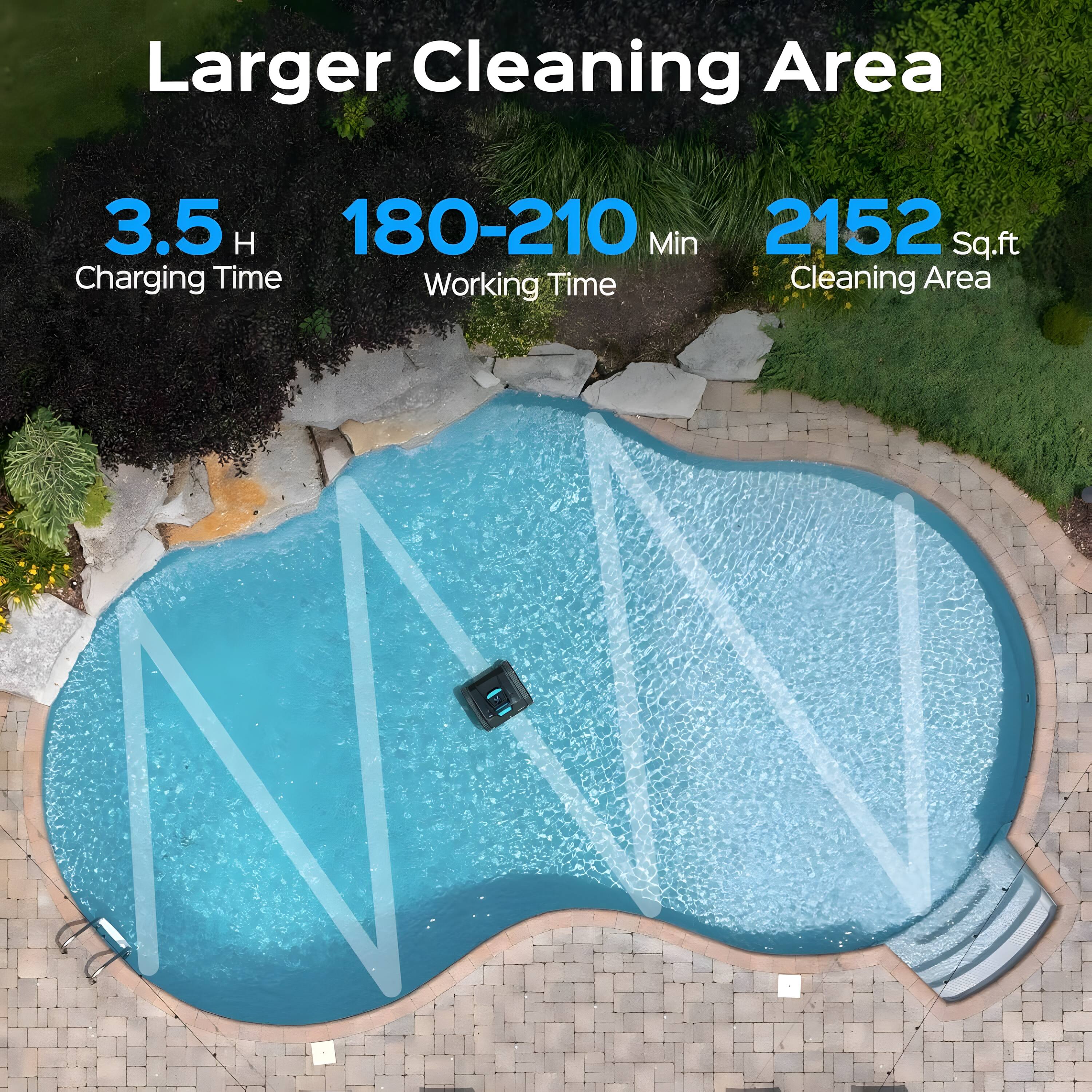 Larger Cleaning Area: 3.5 H 180-210 Min 2152 Sq.ft Charging Time: Working Time: Cleaning Area