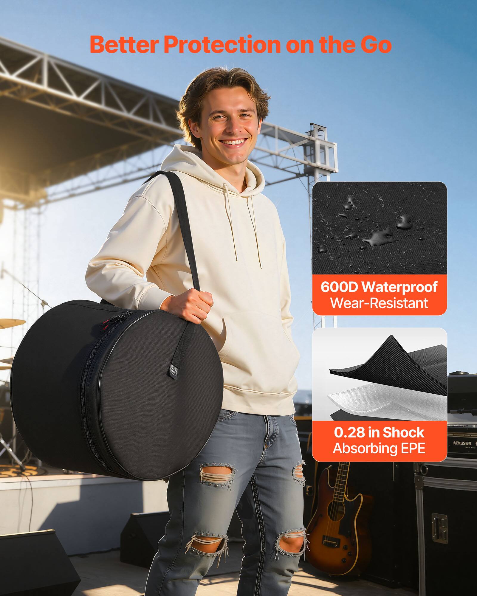 Better Protection on the Go

600D Waterproof Wear-Resistant

0.28 in Shock Absorbing EPE