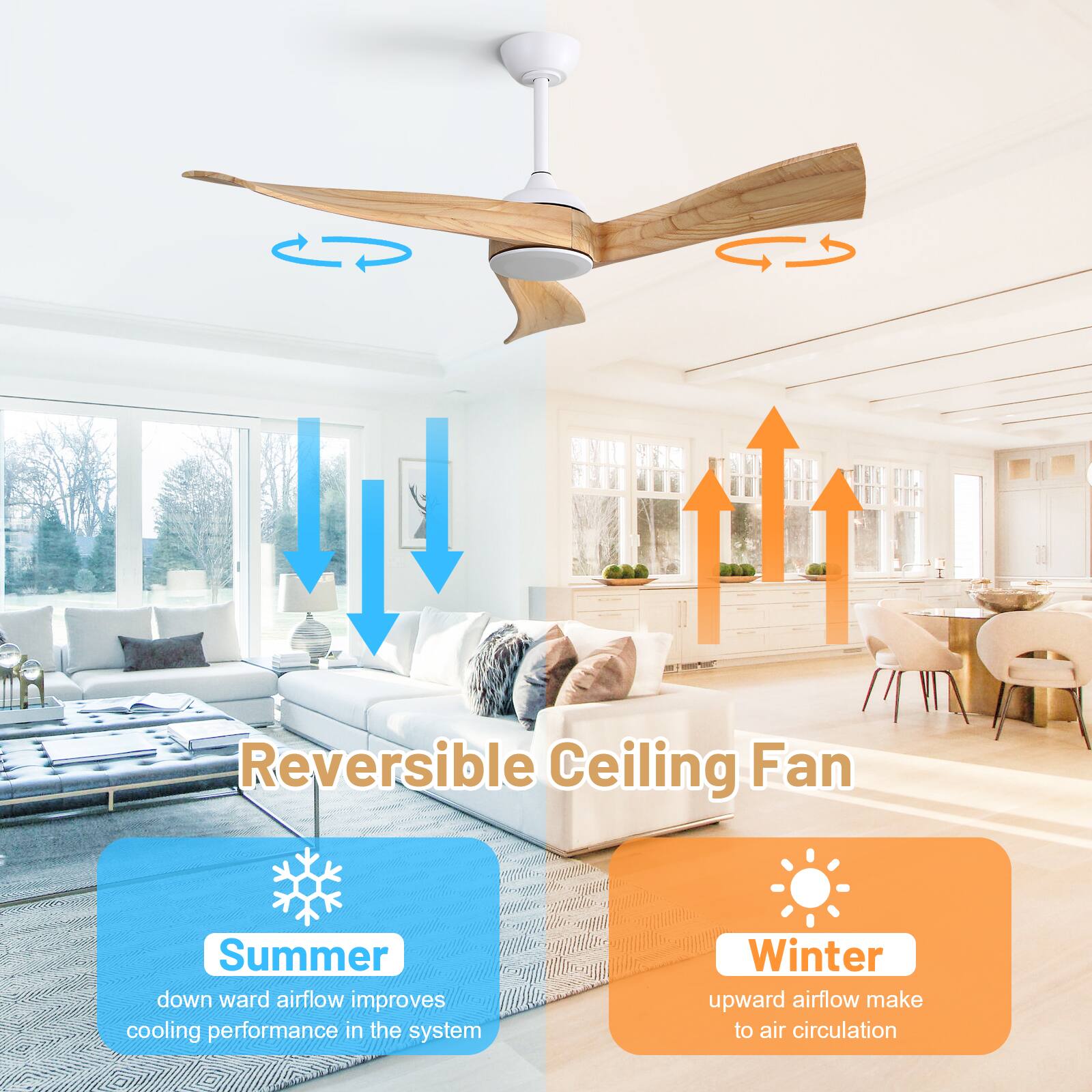 CP C Reversible Ceiling Fan

Summer: Downward airflow improves cooling performance in the system.

Winter: Upward airflow makes air circulation.