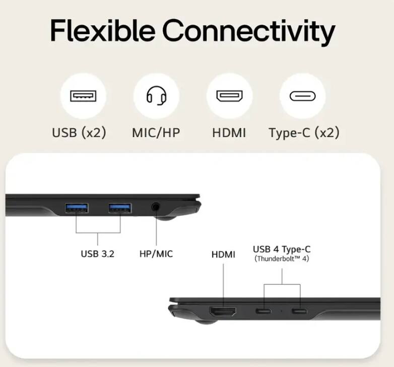 Flexible Connectivity

- USB (x2)
- MIC/HP
- HDMI
- Type-C (x2)

USB 3.2
HP/MIC
HDMI
USB 4 Type-C (Thunderbolt™ 4)