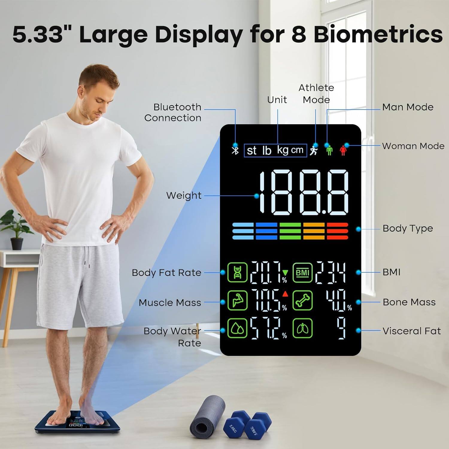5.33" Large Display for 8 Biometrics Bluetooth Connection Athlete Unit Mode Man Mode Weight Woman Mode * st lb kg cm 1888 Body Type Body Fat Rate Muscle Mass Body Water Rate 201% 105% 512% BMI 234 4 9 BMI Bone Mass Visceral Fat