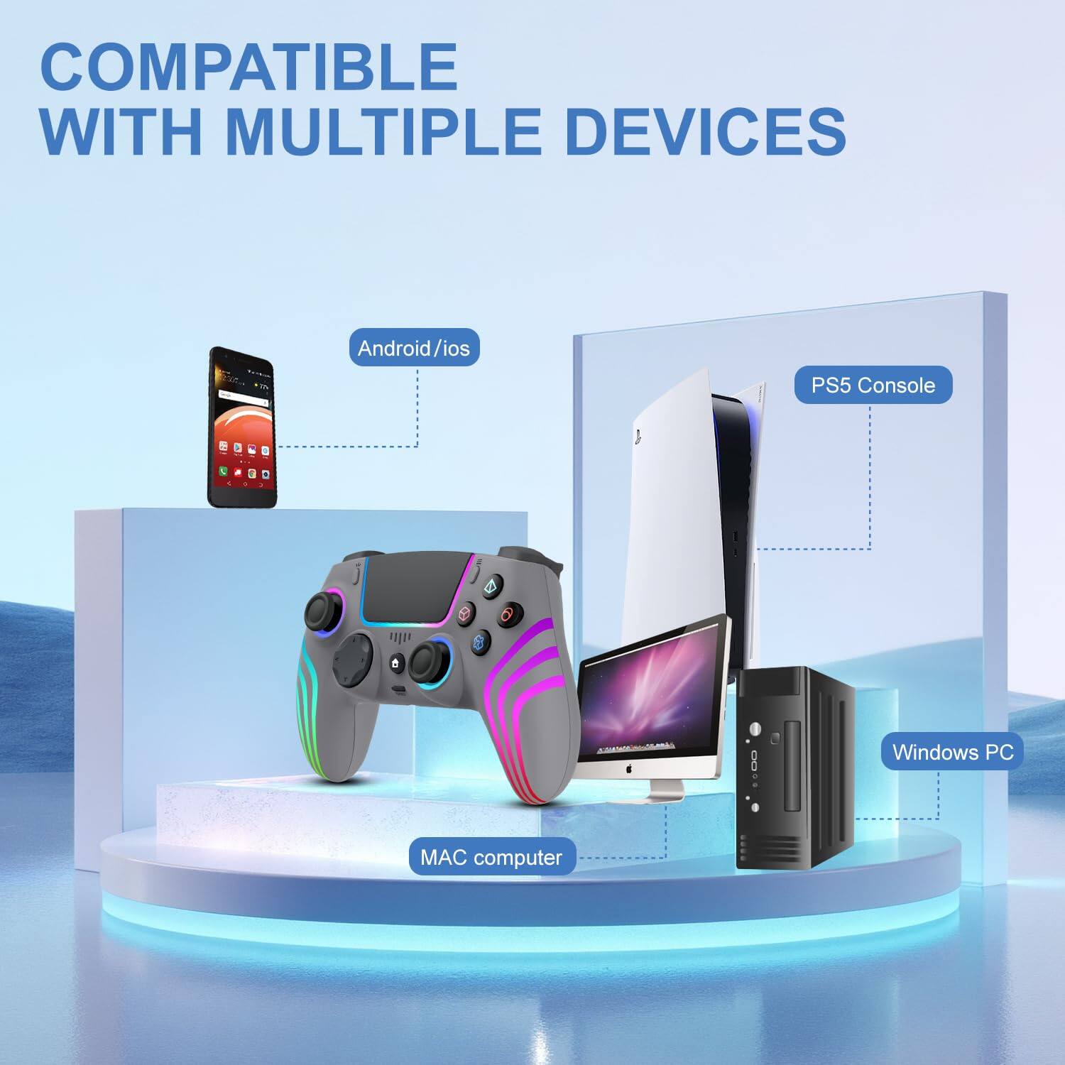COMPATIBLE WITH MULTIPLE DEVICES

- Android/iOS
- PS5 Console
- Windows PC
- MAC computer