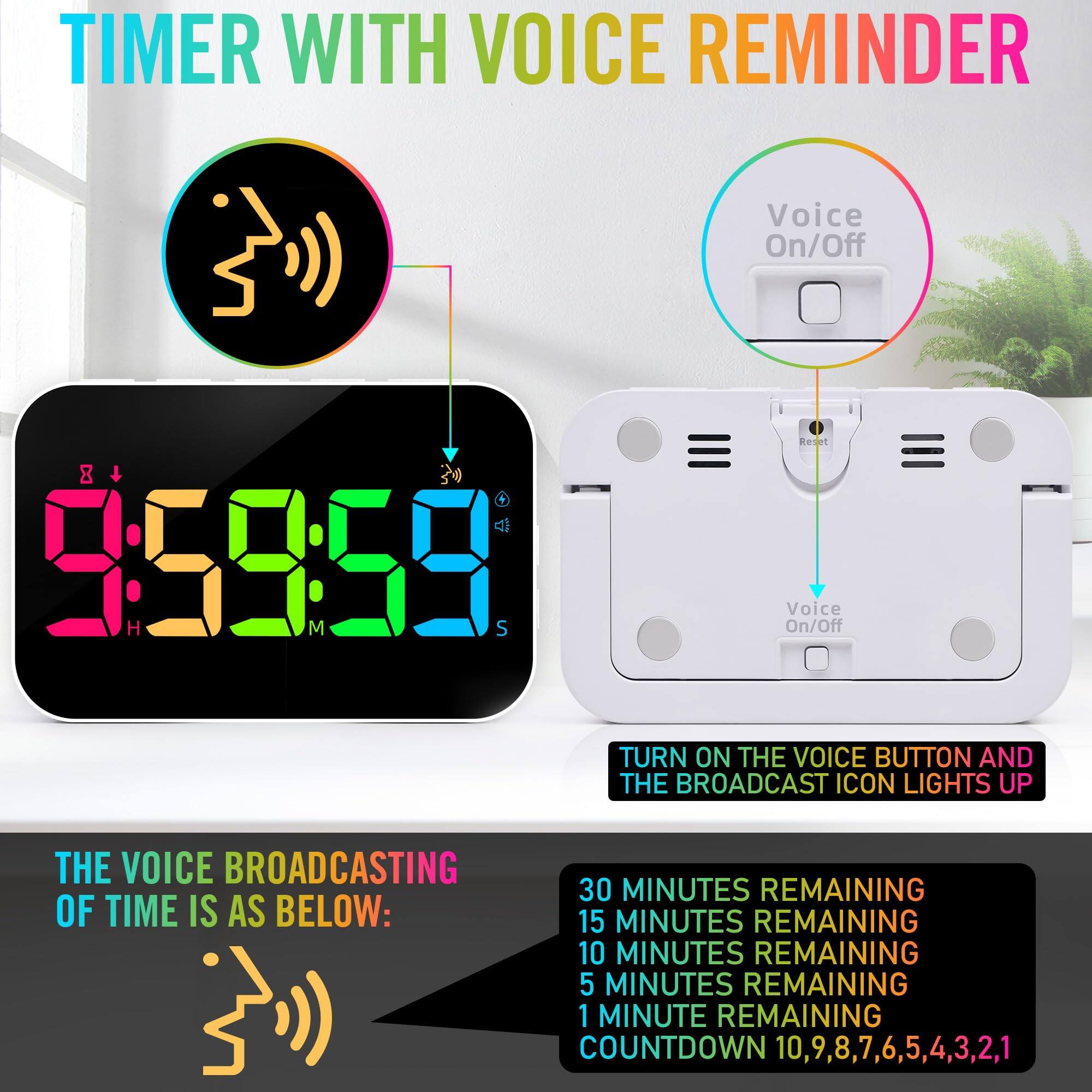 **TIMER WITH VOICE REMINDER**

- **Voice On/Off**

**THE VOICE BROADCASTING OF TIME IS AS BELOW:**

- TURN ON THE VOICE BUTTON AND THE BROADCAST ICON LIGHTS UP

- 30 MINUTES REMAINING
- 15 MINUTES REMAINING
- 10 MINUTES REMAINING
- 5 MINUTES REMAINING
- 1 MINUTE REMAINING
- COUNTDOWN 10, 9, 8, 7, 6, 5, 4, 3, 2, 1