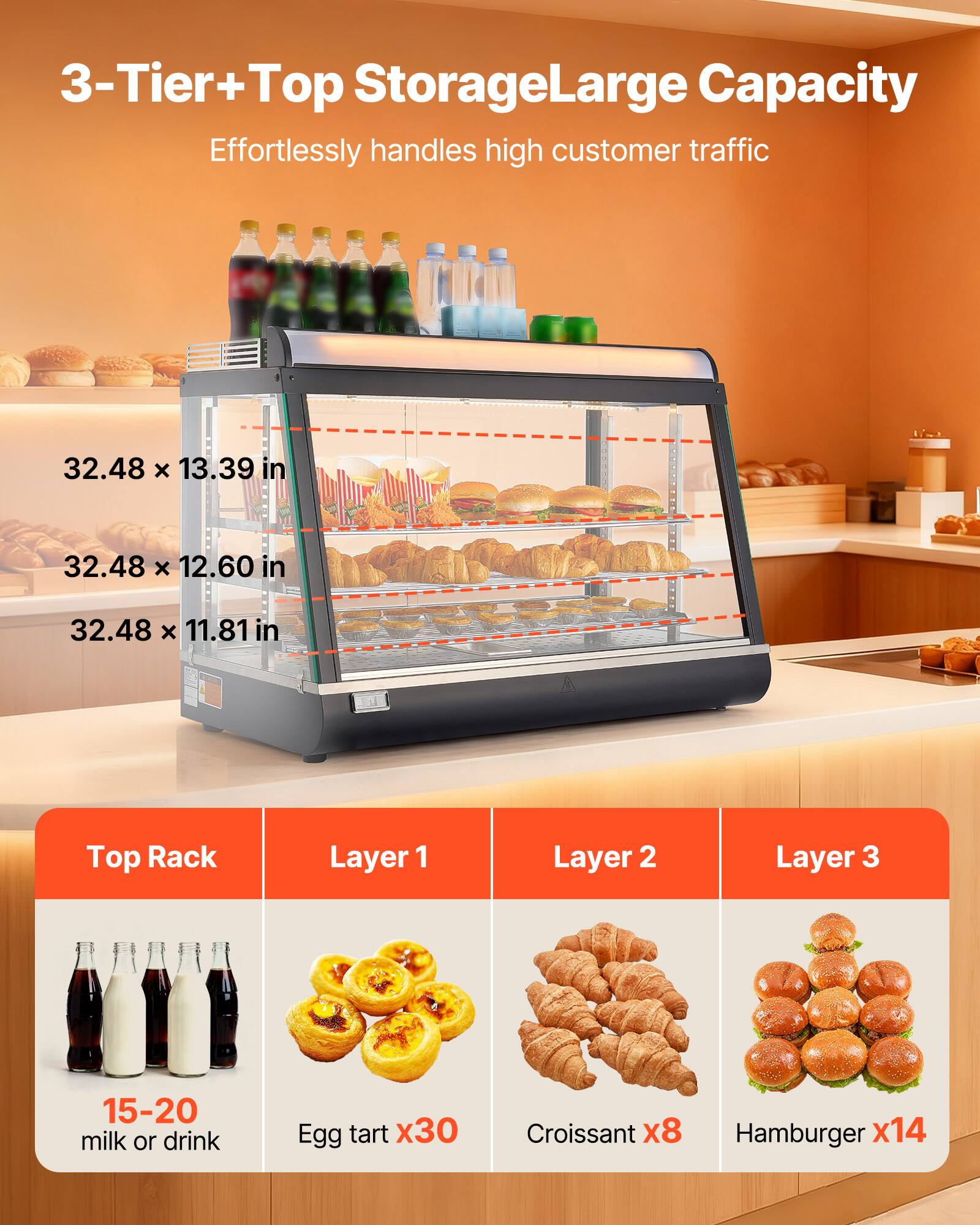 3-Tier+Top Storage  
Large Capacity  
Effortlessly handles high customer traffic  

32.48 x 13.39 in  
32.48 x 12.60 in  
32.48 x 11.81 in  

Top Rack  
Layer 1  
Layer 2  
Layer 3  

15-20 milk or drink  
Egg tart x30  
Croissant x8  
Hamburger x14