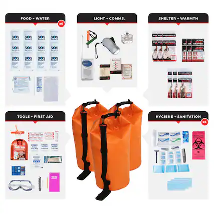 FOOD + WATER
LIGHT + COMMS.
SHELTER + WARMTH
TOOLS + FIRST AID
HYGIENE + SANITATION
SOS Food & Water
SOS Food & Water
SOS Food & Water
SOS Food & Water
SOS Food & Water
SOS Food & Water
LIGHT + COMMS.
EMERGENCY LIGHT
COMMUNICATIONS WHISTLE
EMERGENCY RADIO
SHELTER + WARMTH
EMERGENCY BODY WARMER
EMERGENCY BODY WARMER
EMERGENCY BODY WARMER
TOOLS + FIRST AID
FIRST AID KIT
FIRST AID KIT
FIRST AID KIT
EMERGENCY PREP PAD
EMERGENCY PREP PAD
EMERGENCY PREP PAD
EMERGENCY PREP PAD
EMERGENCY PREP PAD
HYGIENE + SANITATION
SANITATION WIPES
SANITATION WIPES
SANITATION WIPES
SANITATION WIPES
SANITATION WIPES
SANITATION WIPES