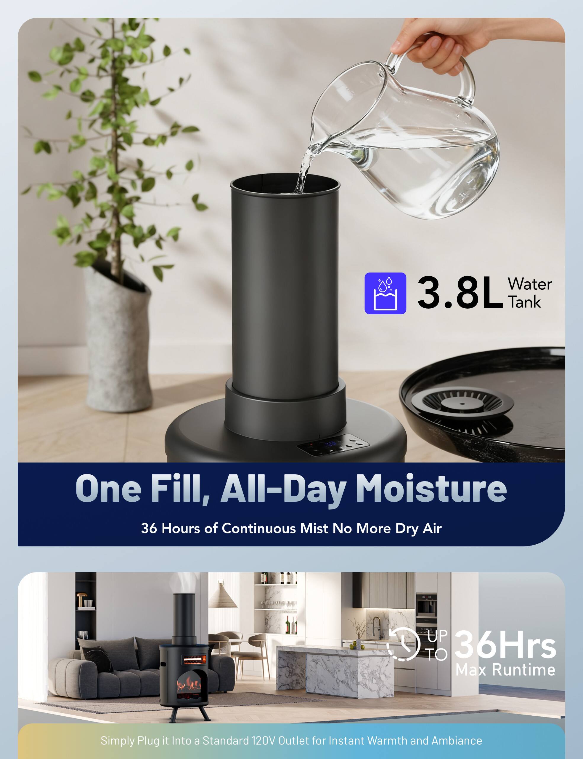 Water 3.8L Tank  
One Fill, All-Day Moisture  
36 Hours of Continuous Mist No More Dry Air  
FUOU  
UP TO 36Hrs Max Runtime  
Simply Plug it Into a Standard 120V Outlet for Instant Warmth and Ambiance