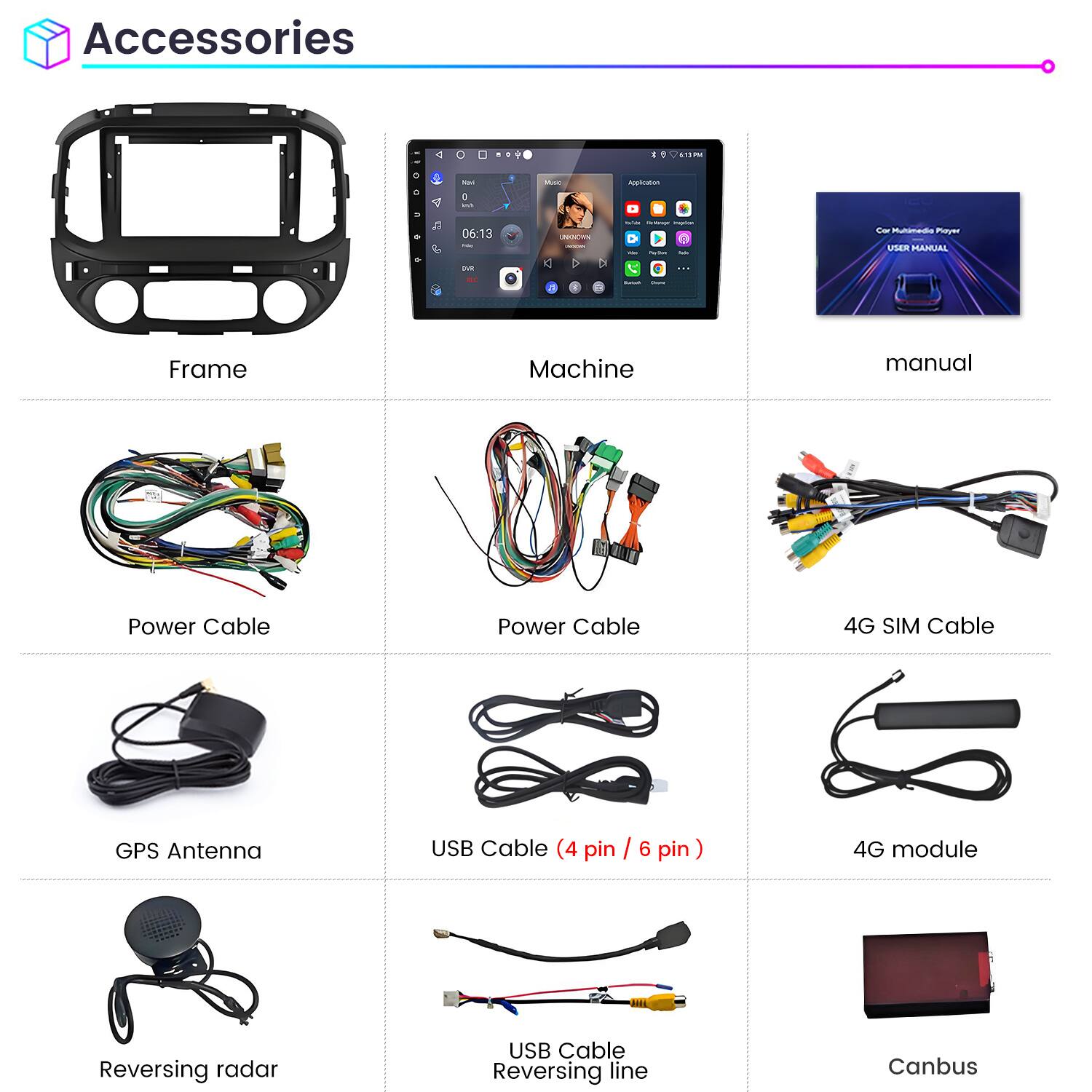 Accessories

- Frame
- Machine
- Manual
- Power Cable
- Power Cable
- 4G SIM Cable
- GPS Antenna
- USB Cable (4 pin / 6 pin)
- 4G module
- Reversing radar
- USB Cable Reversing line
- Canbus