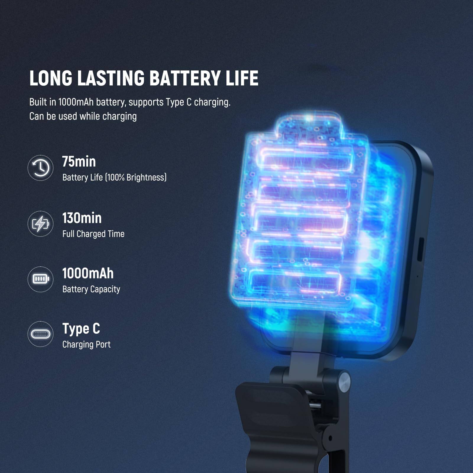 LONG LASTING BATTERY LIFE

Built in 1000mAh battery, supports Type C charging. Can be used while charging

- 75min Battery Life (100% Brightness)
- 130min Full Charged Time
- 1000mAh Battery Capacity
- Type C Charging Port