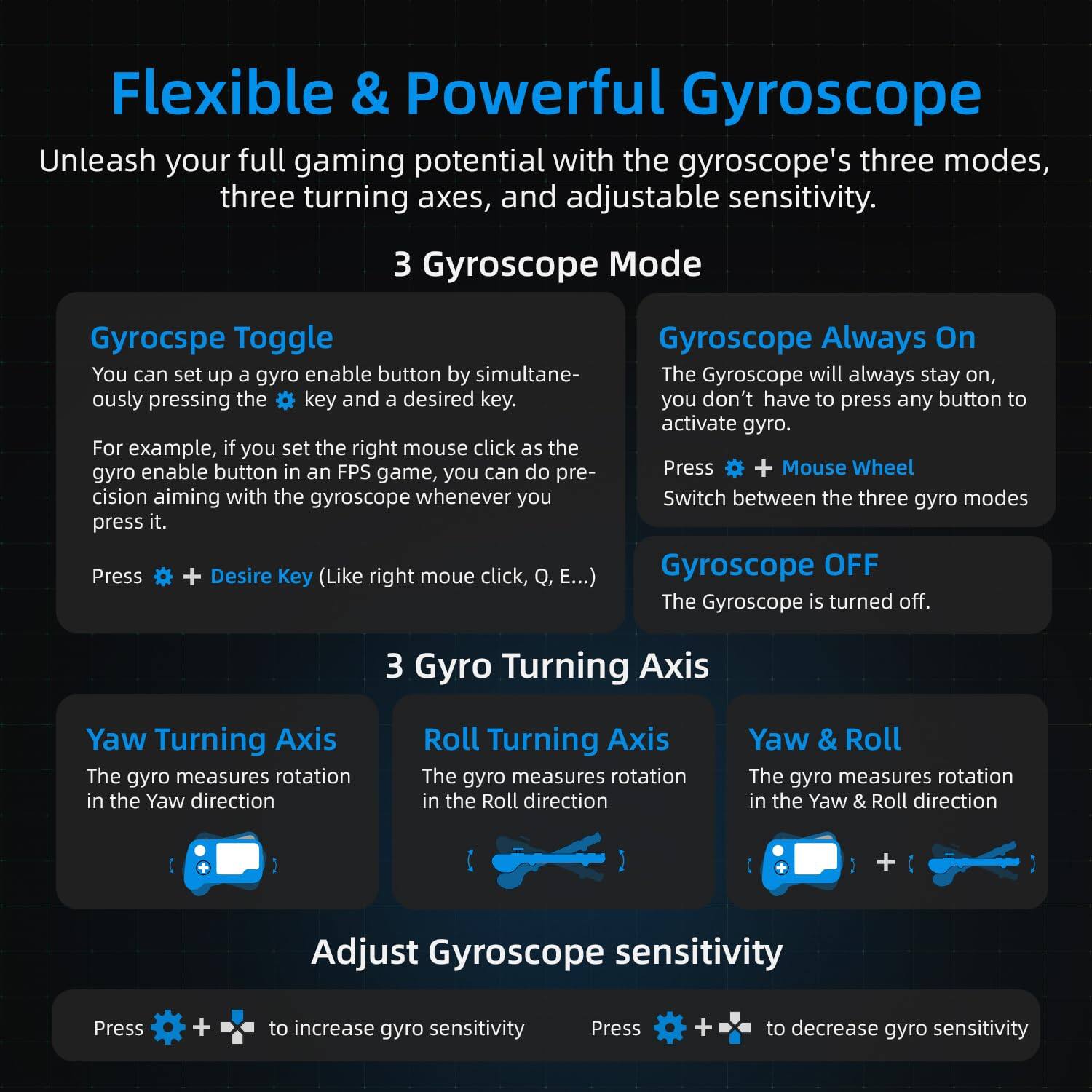 Flexible & Powerful Gyroscope

Unleash your full gaming potential with the gyroscope's three modes, three turning axes, and adjustable sensitivity.

**3 Gyroscope Mode**

- **Gyroscope Toggle**
  - You can set up a gyro enable button by simultaneously pressing the key and a desired key.
  - For example, if you set the right mouse click as the gyro enable button in an FPS game, you can do precision aiming with the gyroscope whenever you press it.
  - Press ⚙️ + Desire Key (Like right mouse click, Q, E...)

- **Gyroscope Always On**
  - The Gyroscope will always stay on, you don't have to press any button to activate gyro.
  - Press ⚙️ + Mouse Wheel
  - Switch between the three gyro modes

- **Gyroscope OFF**
  - The Gyroscope is turned off.

**3 Gyro Turning Axis**

- **Yaw Turning Axis**
  - The gyro measures rotation in the Yaw direction

- **Roll Turning Axis**
  - The gyro measures rotation in the Roll direction

- **Yaw & Roll**
  - The gyro measures rotation in the Yaw & Roll direction

**Adjust Gyroscope sensitivity**

- Press