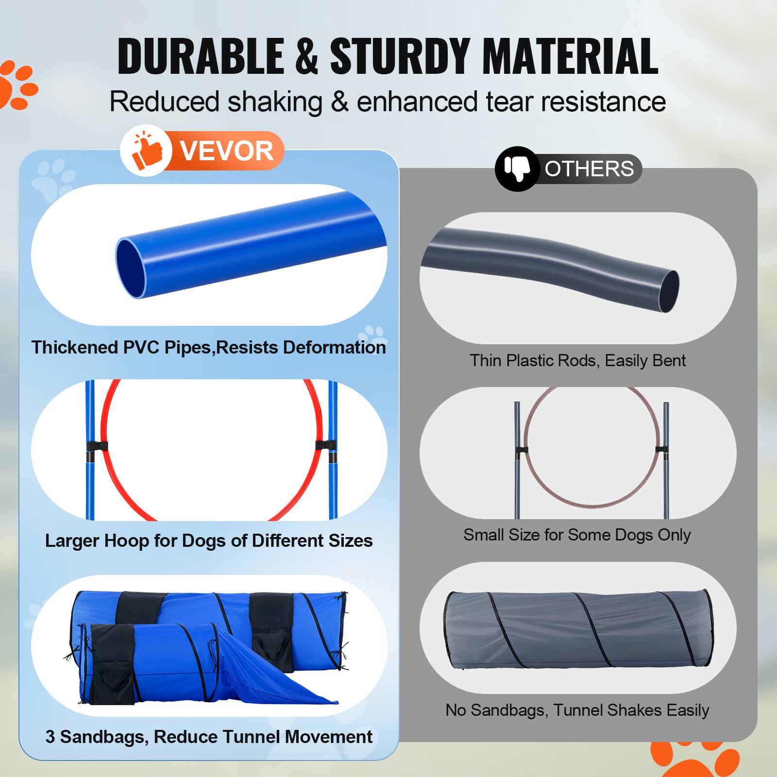 DURABLE & STURDY MATERIAL
Reduced shaking & enhanced tear resistance
VEVOR
OTHERS
Thickened PVC Pipes, Resists Deformation
Larger Hoop for Dogs of Different Sizes
3 Sandbags, Reduce Tunnel Movement
Thin Plastic Rods, Easily Bent
Small Size for Some Dogs Only
No Sandbags, Tunnel Shakes Easily
