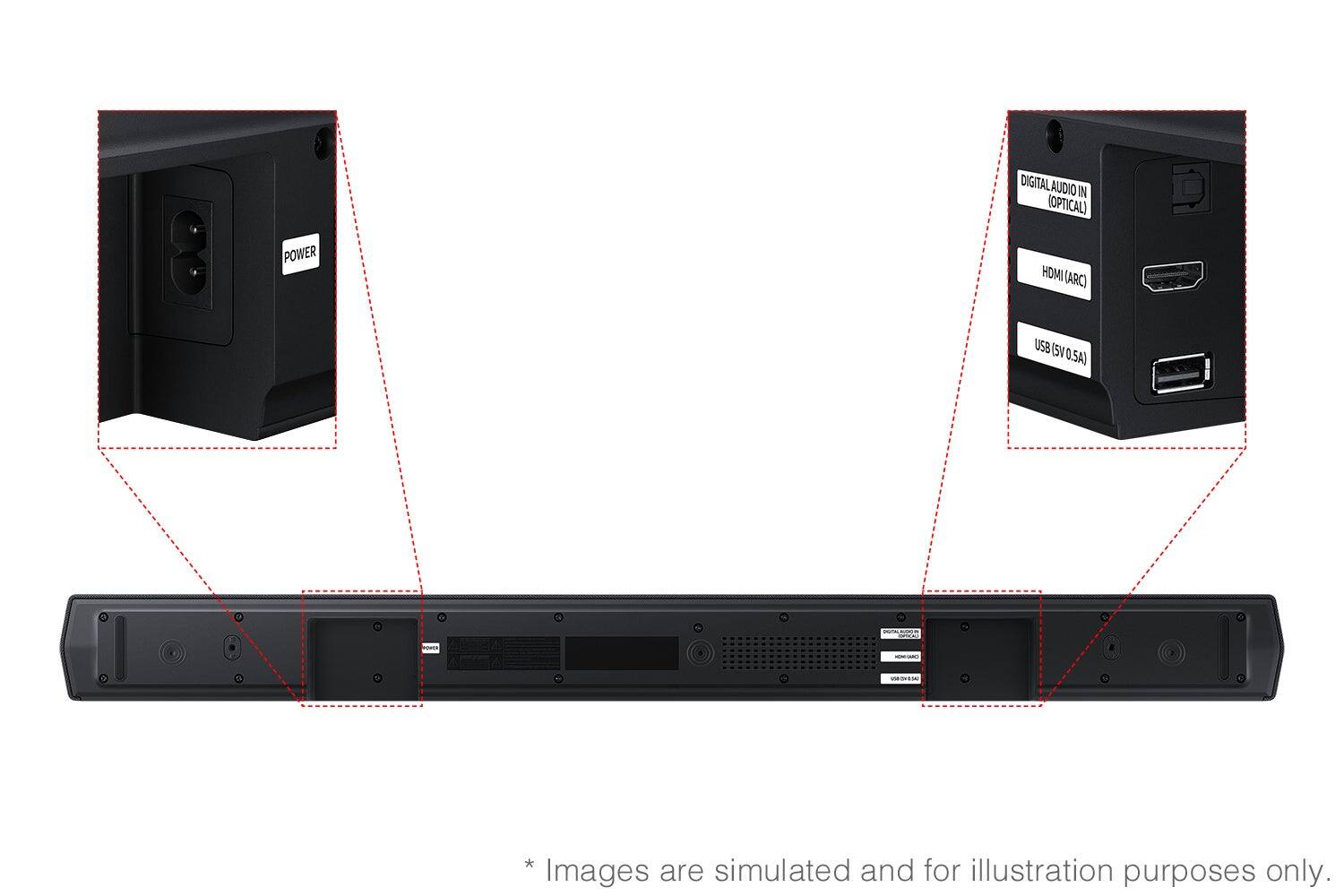The text on the image reads: "DIGITAL AUDIO (OPTICAL) POWER HMI ARC) USB (SV 0.5A) ONE - * Images are simulated and for illustration purposes only."