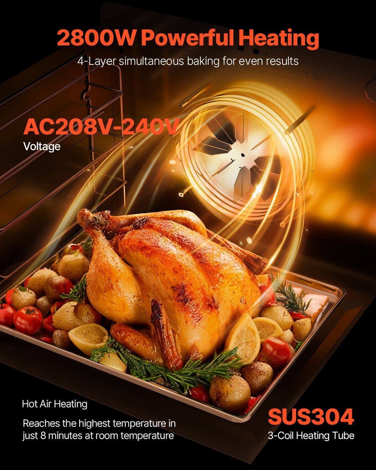 2800W Powerful Heating  
4-Layer simultaneous baking for even results  
AC208V-240V Voltage  
Hot Air Heating  
Reaches the highest temperature in just 8 minutes at room temperature  
SUS304 3-Coil Heating Tube