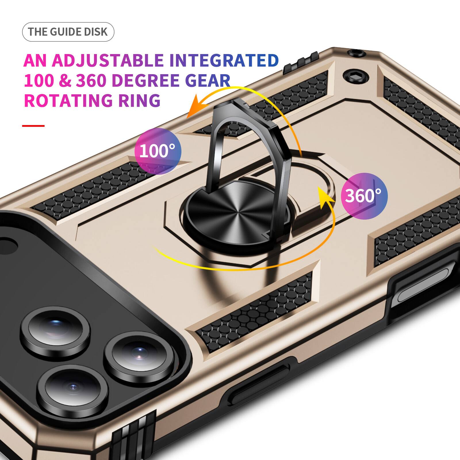 The Guide Disk: An Adjustable Integrated 100 & 360 Degree Gear Rotating Ring