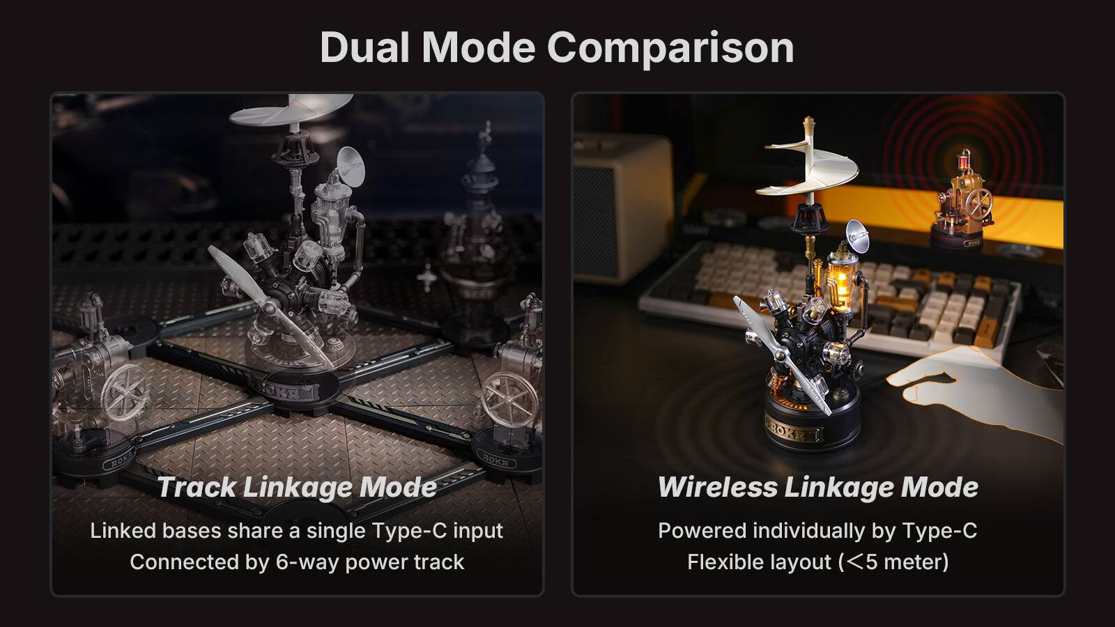 Dual Mode Comparison

Track Linkage Mode
Linked bases share a single Type-C input
Connected by 6-way power track

Wireless Linkage Mode
Powered individually by Type-C
Flexible layout (<5 meter)