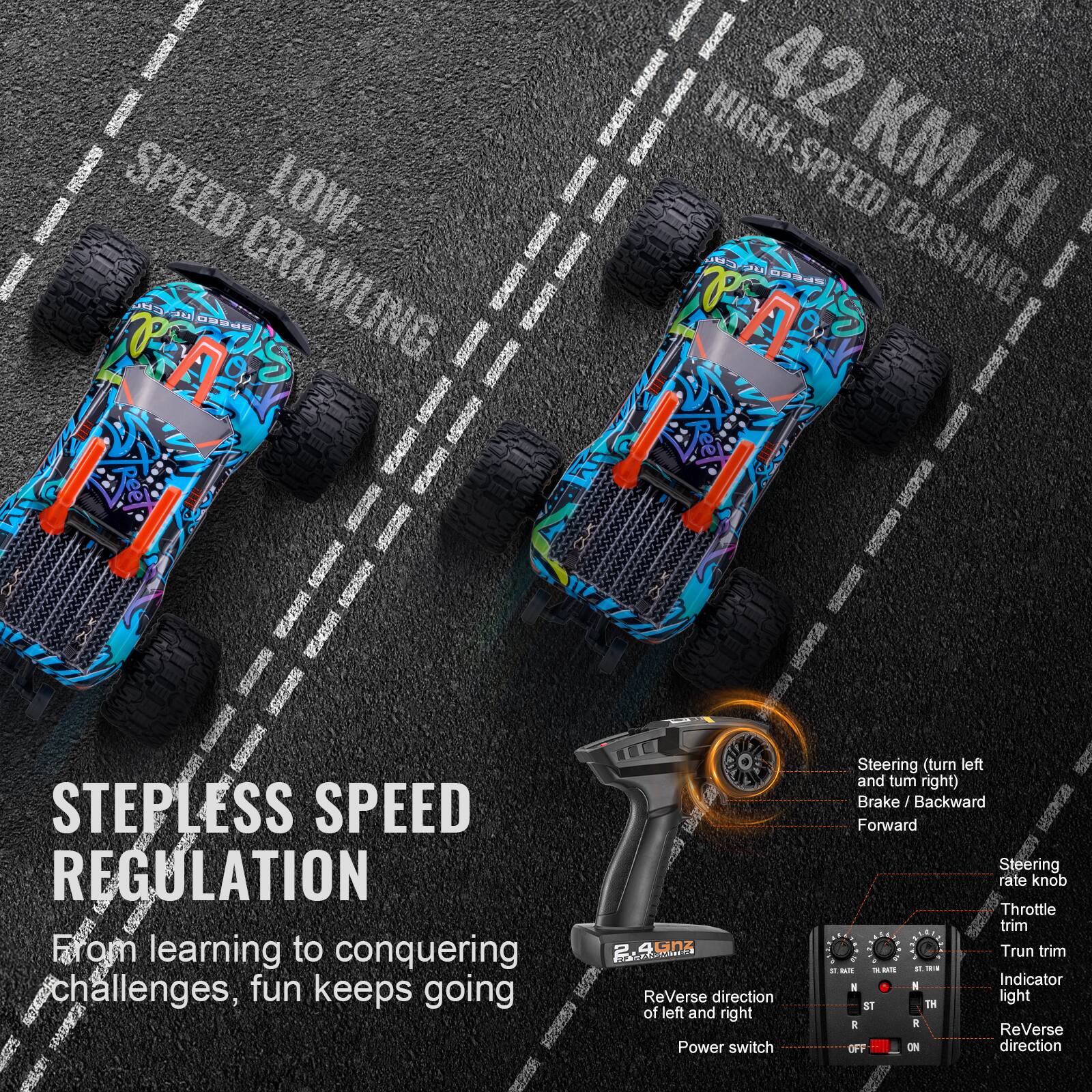 SPEED LOW: CRAWLING  
42 KM/H HIGH-SPEED DASHING  

STEPLESS SPEED REGULATION  
From learning to conquering challenges, fun keeps going  

Steering (turn left and turn right)  
Brake / Backward  
Forward  

Steering rate knob  
Throttle trim  
Trun trim  
Indicator light  
Reverse direction  

Power switch  
Reverse direction of left and right  

2.4Ghz