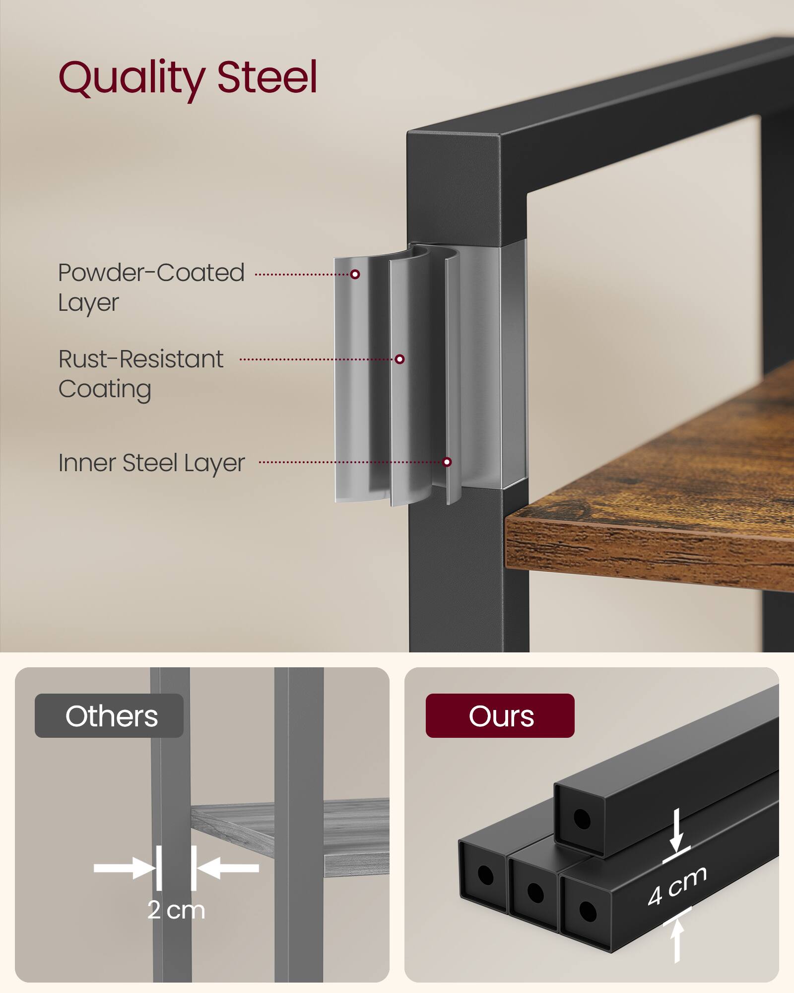 Quality Steel

- Powder-Coated Layer
- Rust-Resistant Coating
- Inner Steel Layer

Others: 2 cm

Ours: 4 cm