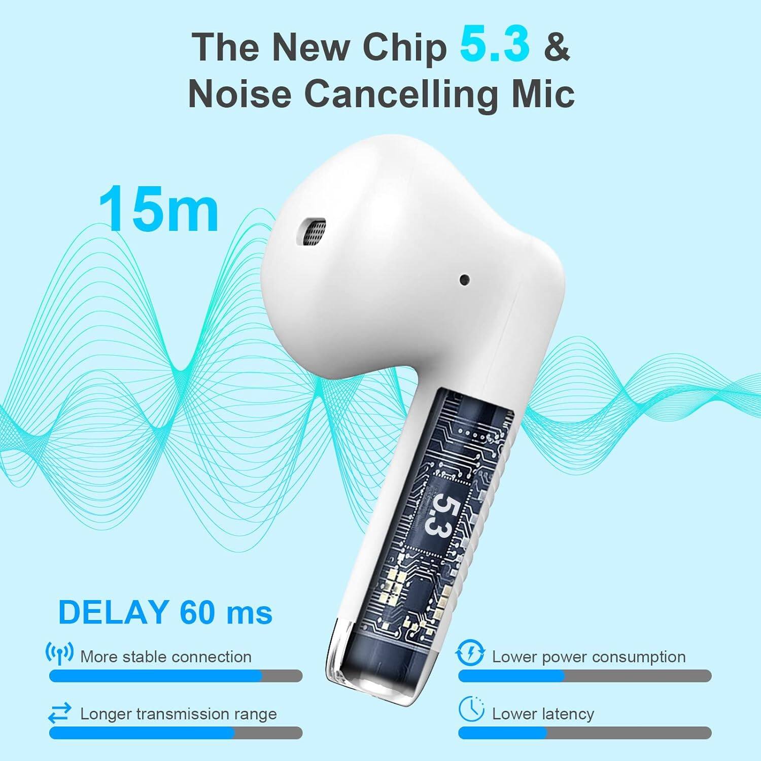 The New Chip 5.3 & Noise Cancelling Mic

15m

DELAY 60 ms

- More stable connection
- Longer transmission range
- Lower power consumption
- Lower latency