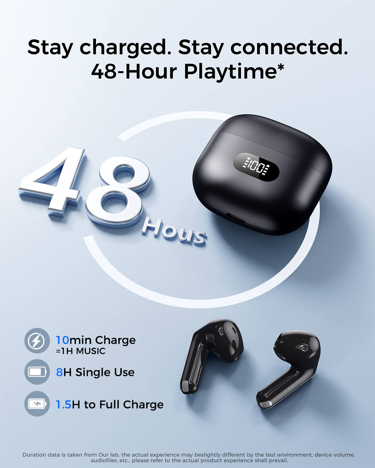 Stay charged. Stay connected.  
48-Hour Playtime*

48 Hours

- 10min Charge = 1H MUSIC
- 8H Single Use
- 1.5H to Full Charge

Duration data is taken from Our lab, the actual experience may be slightly different by the test environment, device volume, audio files, etc. please refer to the actual product experience shall prevail.