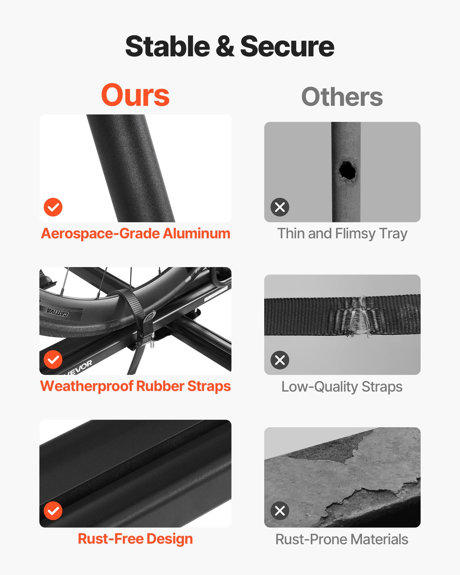 Stable & Secure

Ours
✓ Aerospace-Grade Aluminum
✓ Weatherproof Rubber Straps
✓ Rust-Free Design

Others
✗ Thin and Flimsy Tray
✗ Low-Quality Straps
✗ Rust-Prone Materials