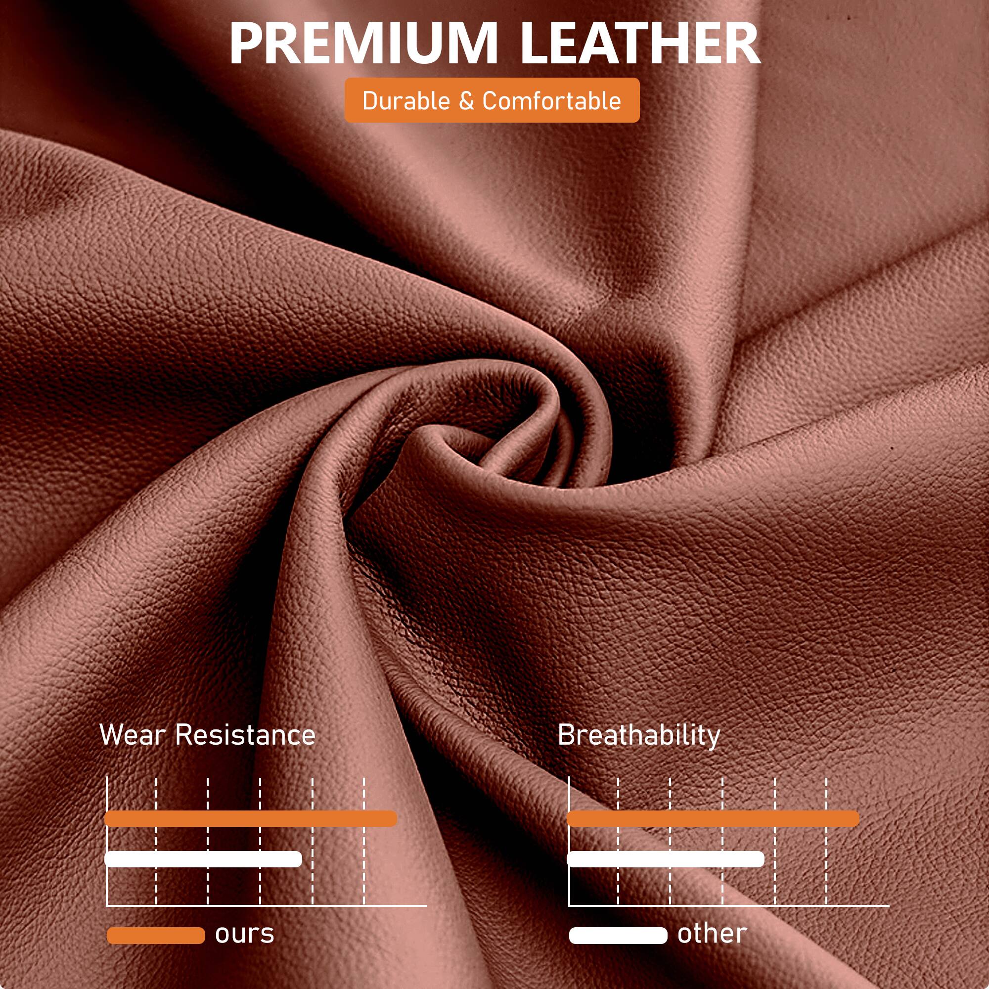 PREMIUM LEATHER  
Durable & Comfortable  

Wear Resistance  
ours  

Breathability  
other