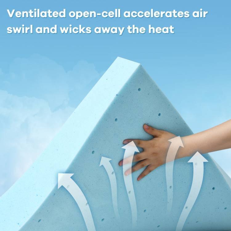 Ventilated open-cell accelerates air swirl and wicks away the heat