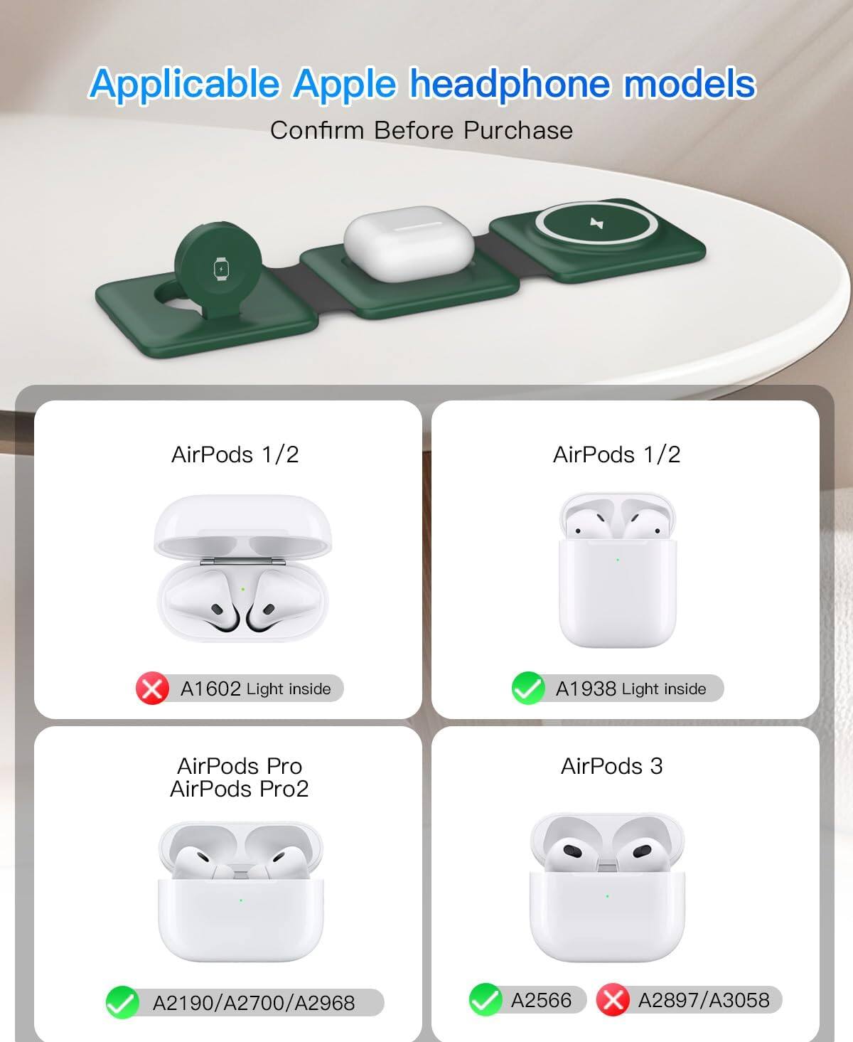 Applicable Apple headphone models  
Confirm Before Purchase  

AirPods 1/2  
- A1602 Light inside  
- A1938 Light inside  

AirPods Pro  
- A2190/A2700/A2968  

AirPods Pro2  
- A2566  

AirPods 3  
- A2897/A3058