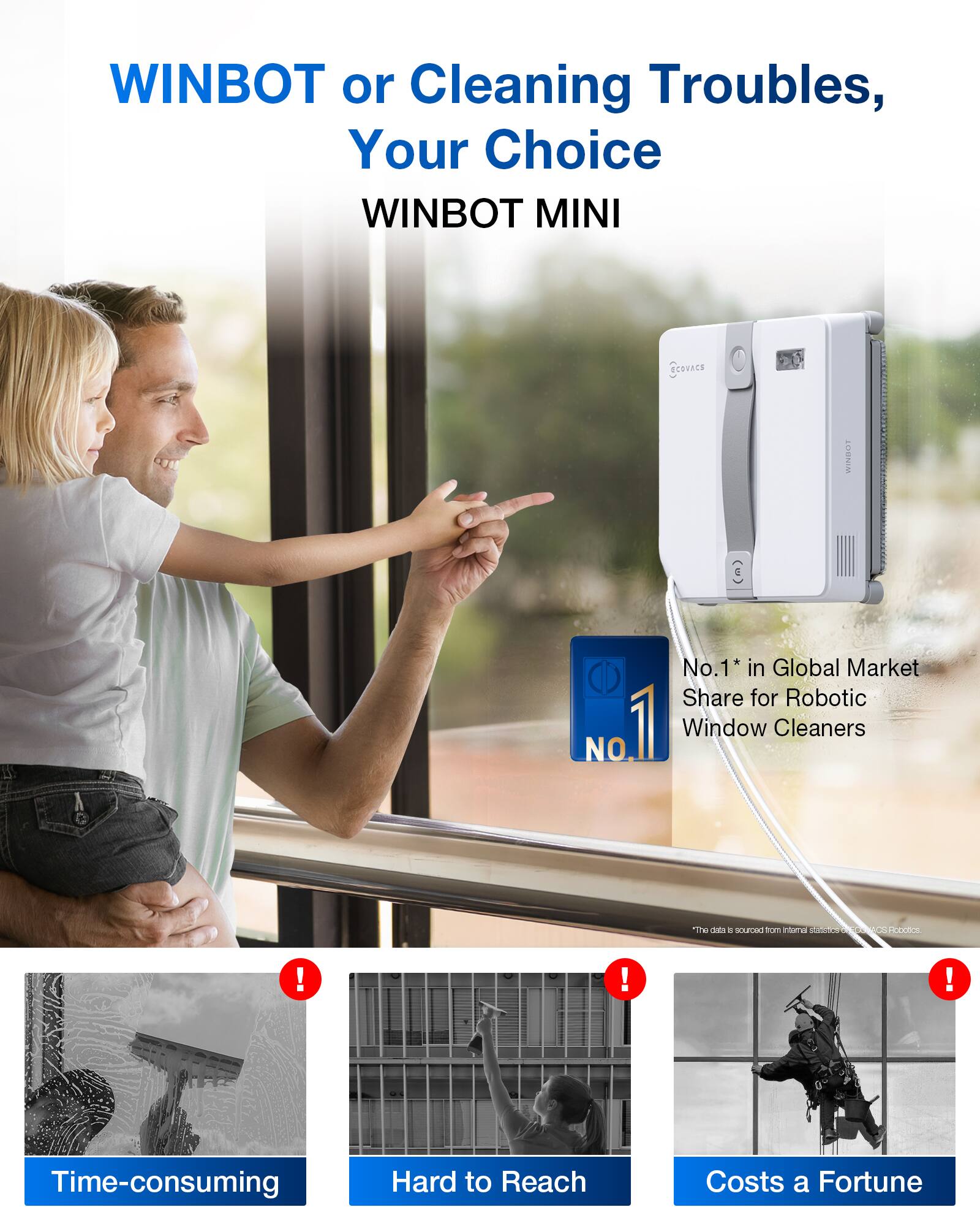 WINBOT or Cleaning Troubles, Your Choice  
WINBOT MINI  

No.1* in Global Market Share for Robotic Window Cleaners  

Time-consuming  
Hard to Reach  
Costs a Fortune  

*The data is sourced from internal statistics of COVACS Robotics.