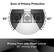 Zone of Privacy Protection
60°
Privacy from side views outside 60° viewing angle