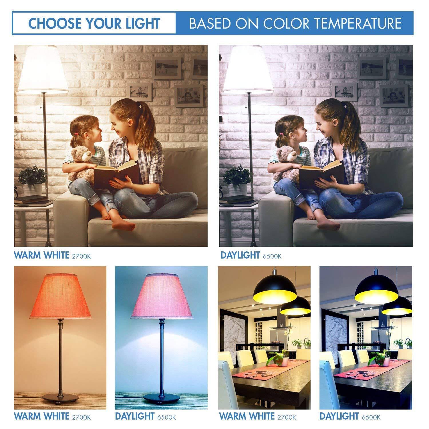 CHOOSE YOUR LIGHT BASED ON COLOR TEMPERATURE
WARM WHITE 2700K
DAYLIGHT 6500K
WARM WHITE 2700K
DAYLIGHT 6500K
WARM WHITE 2700K
DAYLIGHT 6500K