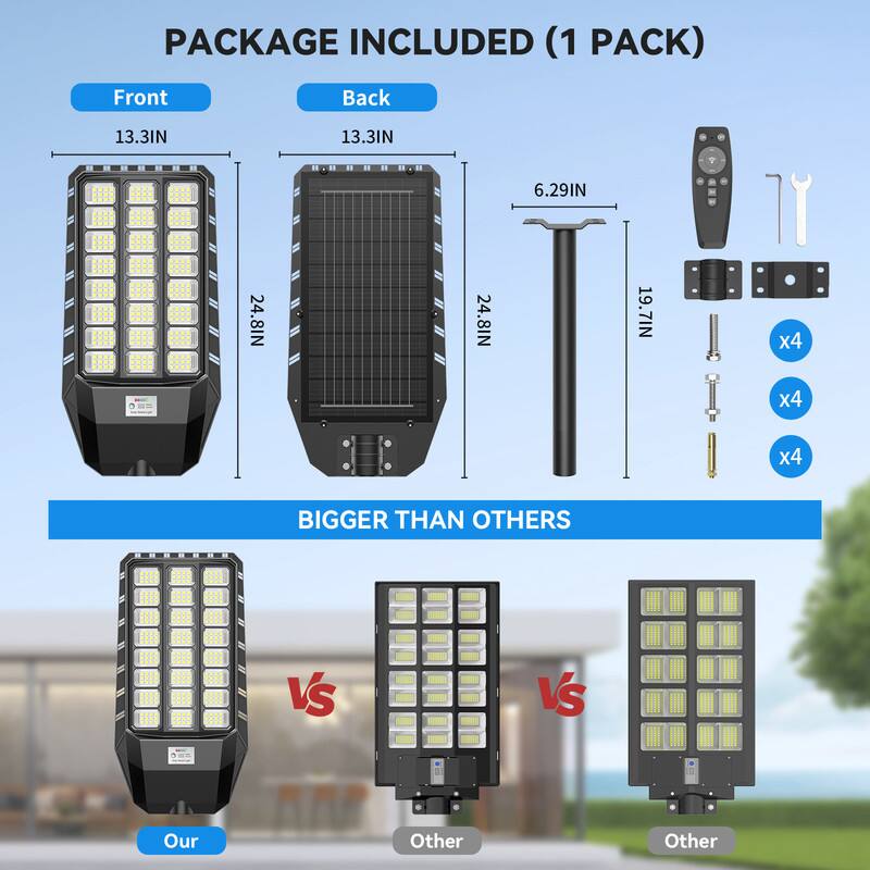 PACKAGE INCLUDED (1 PACK)

Front: 13.3IN
Back: 13.3IN
Height: 6.29IN
Width: 24.8IN
Depth: 19.7IN

x4
x4
x4

BIGGER THAN OTHERS

Our VS Other VS Other