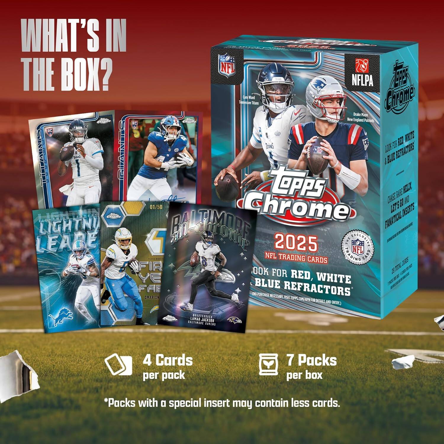 WHAT'S IN THE BOX?

BC SI4C 01/50

Lightning League
FIRE YE FAKE
CHAMION

NFL NFLPA

Topps Chrome
2025 NFL TRADING CARDS

Look for Red, White & Blue Refractors

4 Cards per pack

7 Packs per box

*Packs with a special insert may contain less cards.