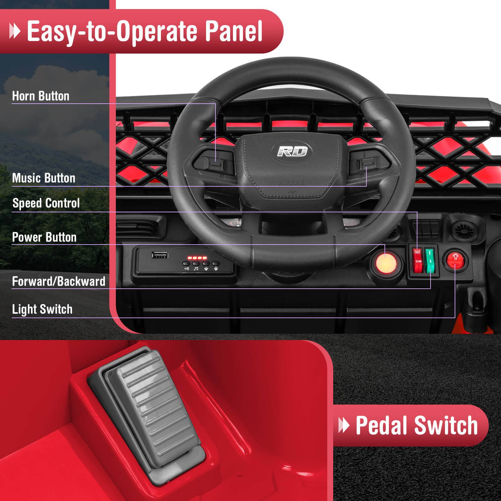 Easy-to-Operate Panel

- Horn Button
- Music Button
- Speed Control
- Power Button
- Forward/Backward
- Light Switch

Pedal Switch