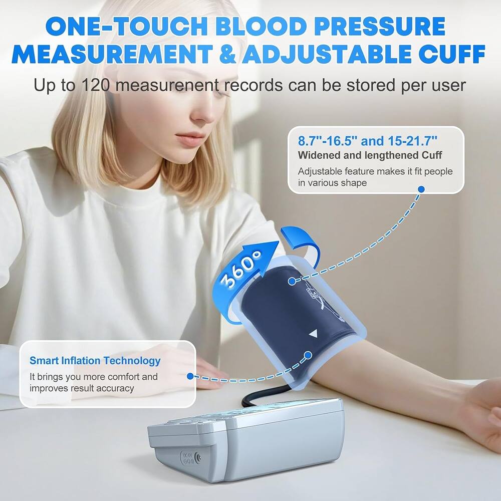 ONE-TOUCH BLOOD PRESSURE MEASUREMENT & ADJUSTABLE CUFF

Up to 120 measurement records can be stored per user

8.7"-16.5" and 15-21.7"
Widened and lengthened Cuff
Adjustable feature makes it fit people in various shape

Smart Inflation Technology
It brings you more comfort and improves result accuracy