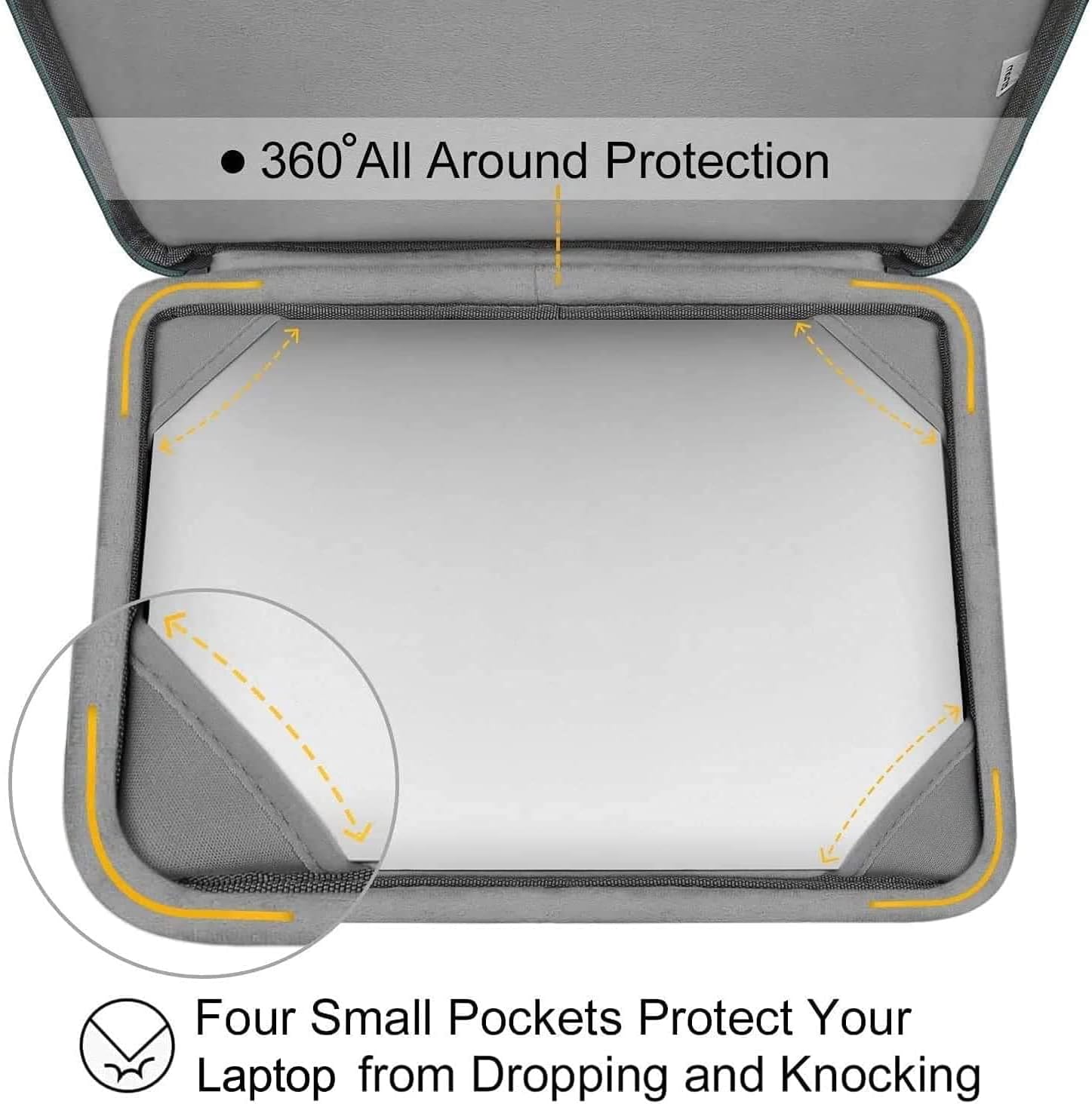 360° All Around Protection

Four Small Pockets Protect Your Laptop from Dropping and Knocking