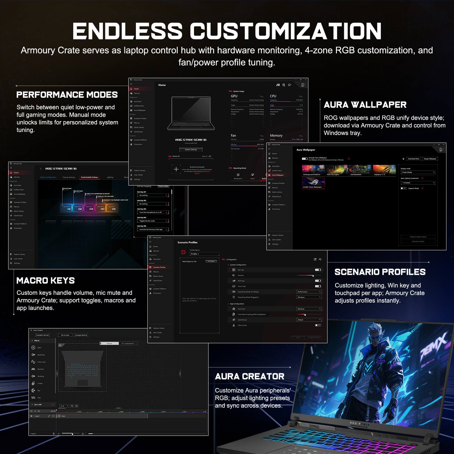 ENDLESS CUSTOMIZATION  
Armoury Crate serves as laptop control hub with hardware monitoring, 4-zone RGB customization, and fan/power profile tuning.  

PERFORMANCE MODES  
Switch between quiet low-power and full gaming modes. Manual mode unlocks limits for personalized system tuning.  

MACRO KEYS  
Custom keys handle volume, mic mute and Armoury Crate: support toggles, macros and app launches.  

AURA WALLPAPER  
ROG wallpapers and RGB unify device style: download via Armoury Crate and control from Windows tray.  

SCENARIO PROFILES  
Customize lighting, Win key and touchpad per app: Armoury Crate adjusts profiles instantly.  

AURA CREATOR  
Customize Aura peripherals' RGB: adjust lighting presets and sync across devices.