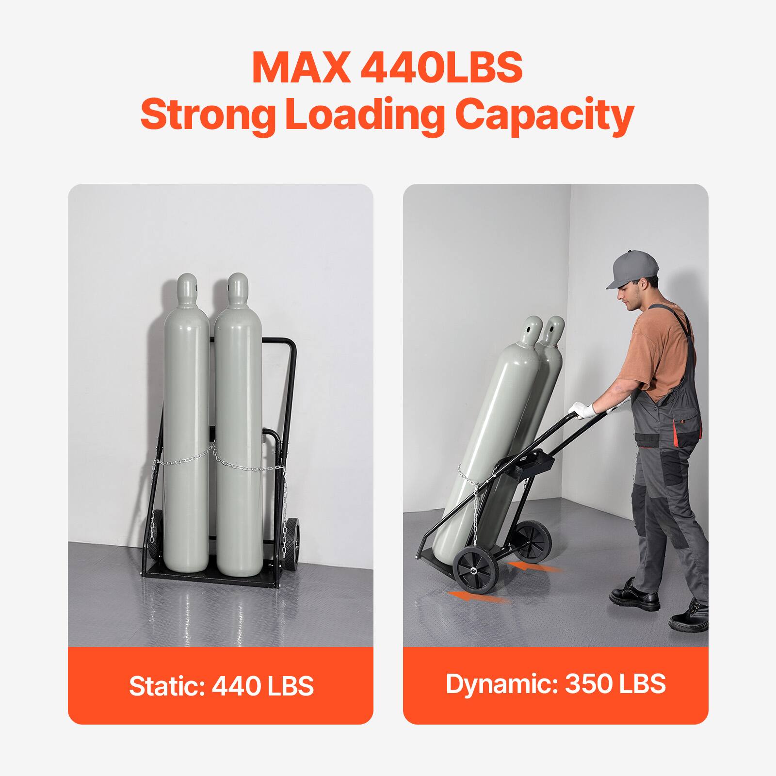 MAX 440LBS Strong Loading Capacity
Static: 440 LBS
Dynamic: 350 LBS