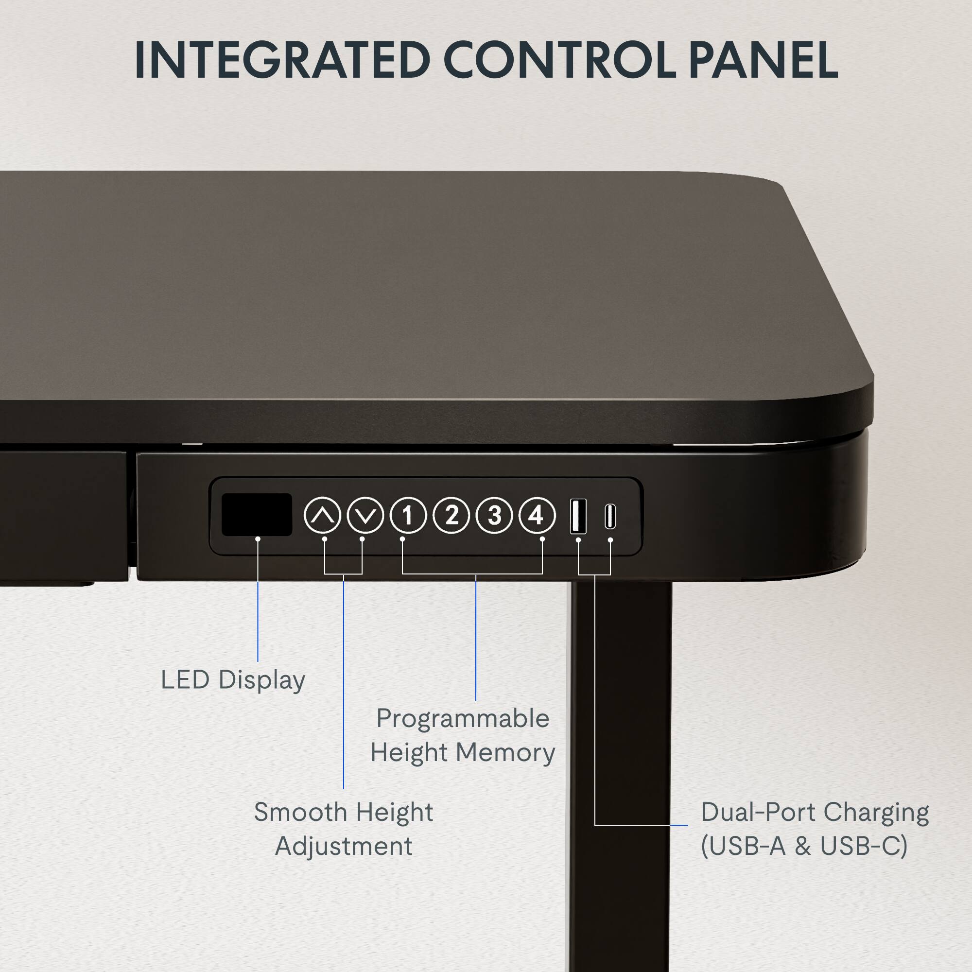 INTEGRATED CONTROL PANEL

- LED Display
- Programmable Height Memory
- Smooth Height Adjustment
- Dual-Port Charging (USB-A & USB-C)