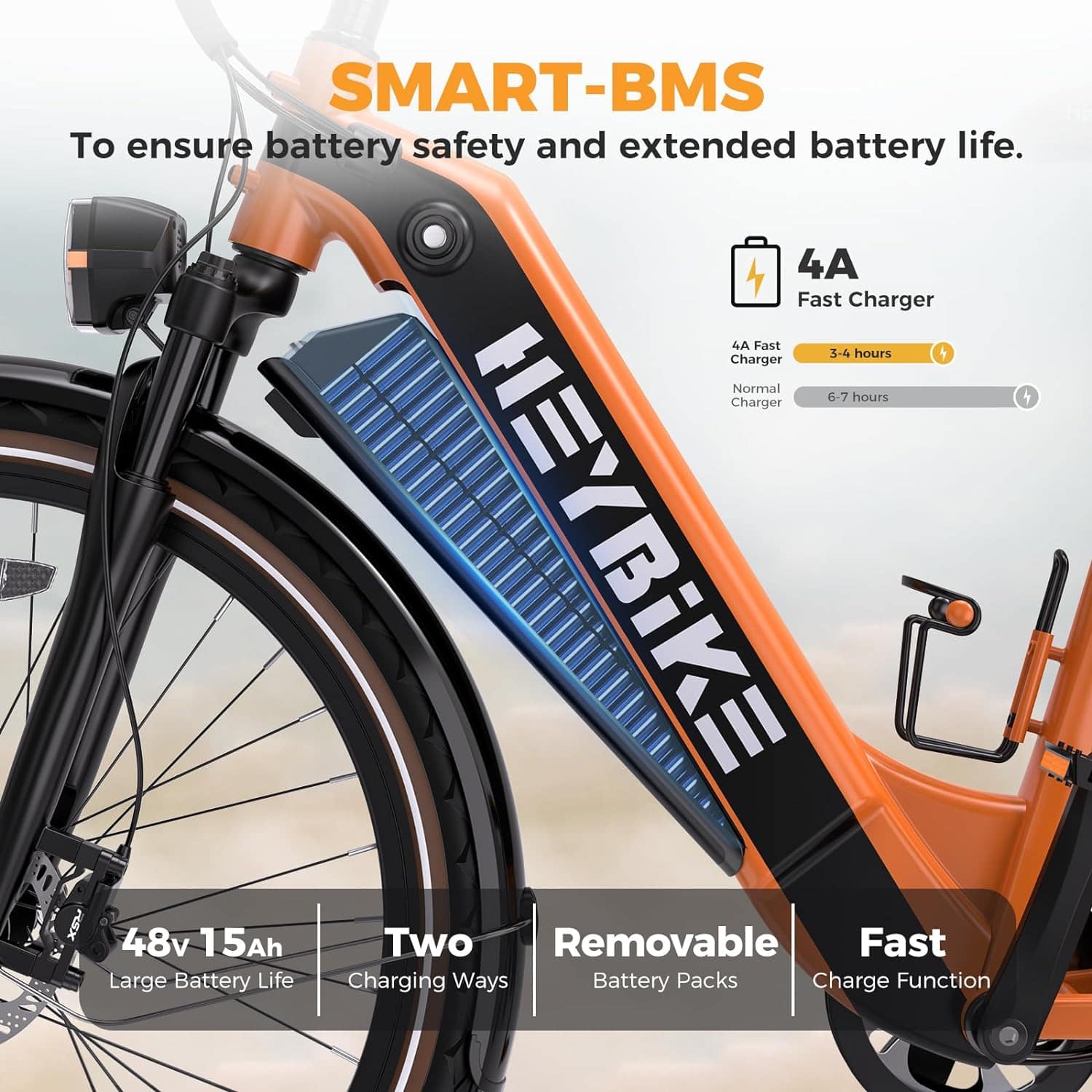 SMART-BMS is designed to ensure battery safety and extended battery life. The 4A Fast Charger can charge the battery in just 34 hours, while the Normal Charger takes 6-7 hours. The HEYBIKE RSX 48v 15Ah battery packs offer two removable fast charging ways and a large battery life. The charge function is also a key feature of this product.