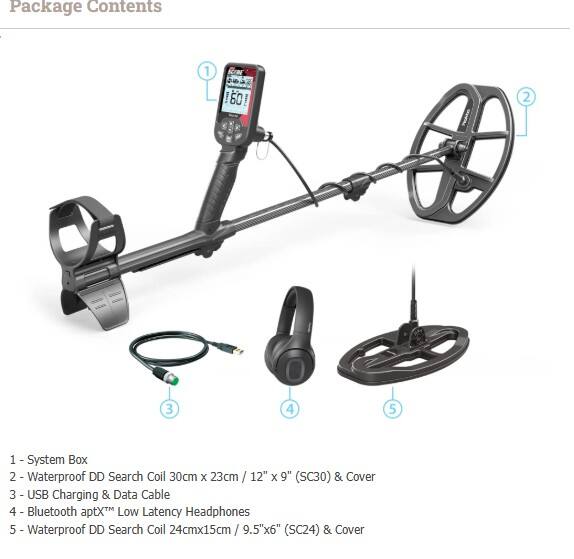 Package Contents

1 - System Box  
2 - Waterproof DD Search Coil 30cm x 23cm / 12" x 9" (SC30) & Cover  
3 - USB Charging & Data Cable  
4 - Bluetooth aptX Low Latency Headphones  
5 - Waterproof DD Search Coil 24cm x 15cm / 9.5" x 6" (SC24) & Cover