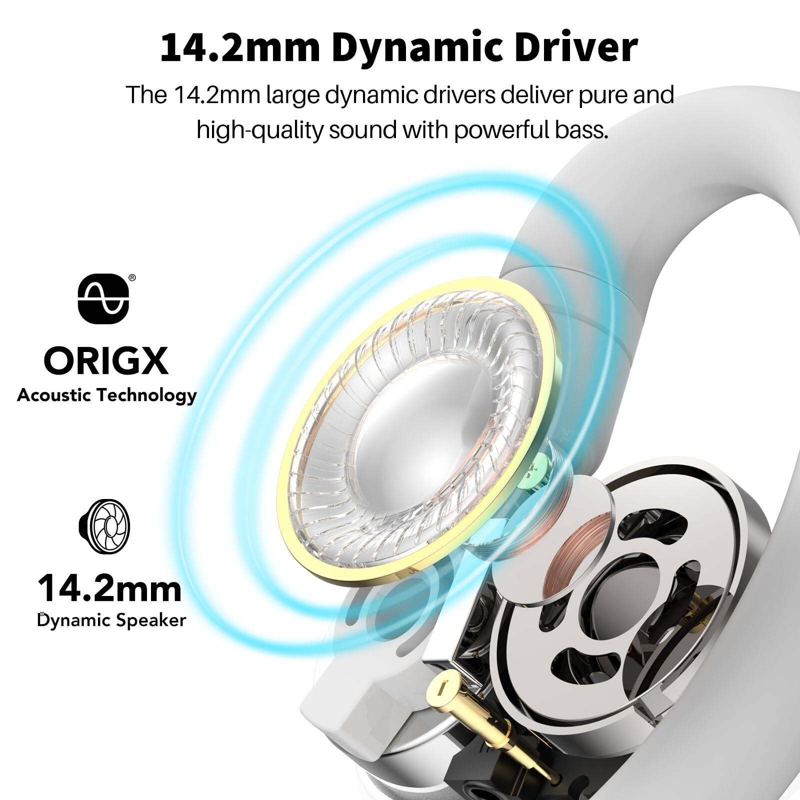 14.2mm Dynamic Driver, The 14.2mm large dynamic drivers deliver pure and high-quality sound with powerful bass. ORIGX Acoustic Technology, 14.2mm Dynamic Speaker