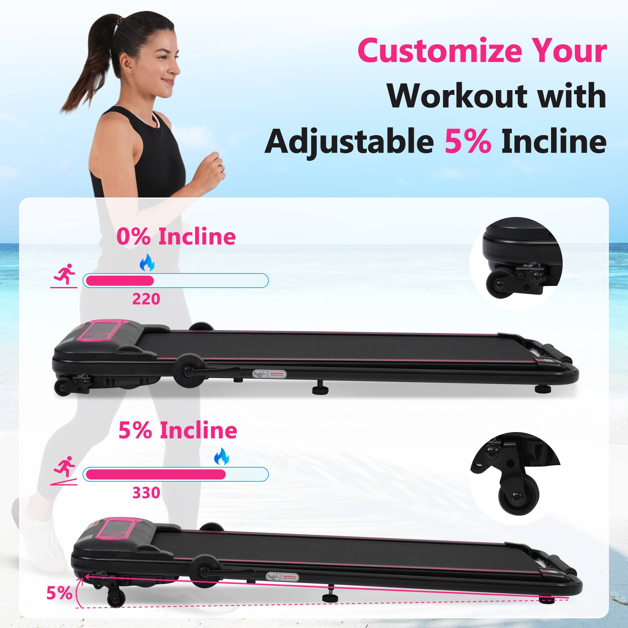 Customize Your Workout with Adjustable 5% Incline

0% Incline 220
5% Incline 330