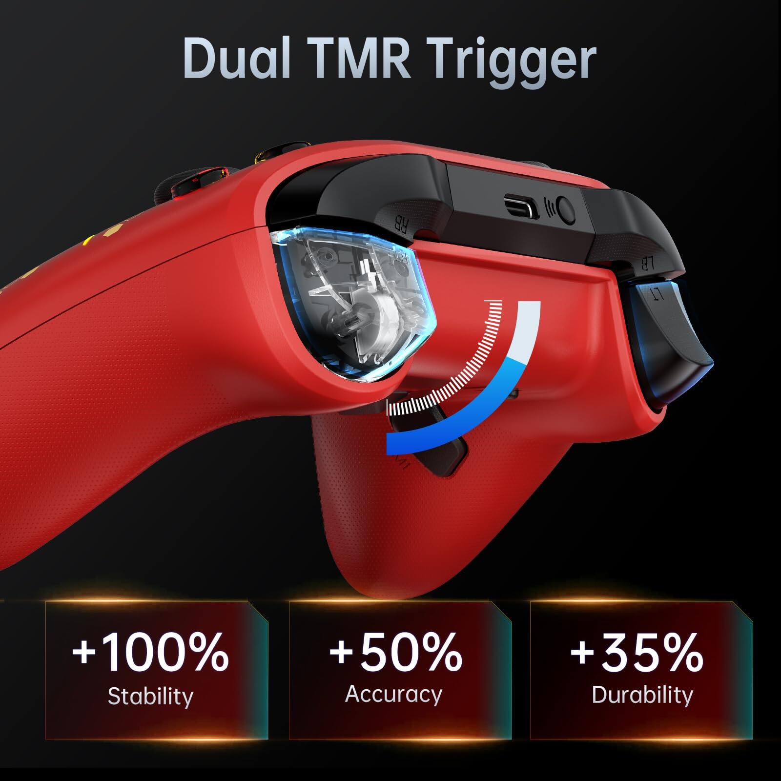 Dual TMR Trigger

+100% Stability  
+50% Accuracy  
+35% Durability