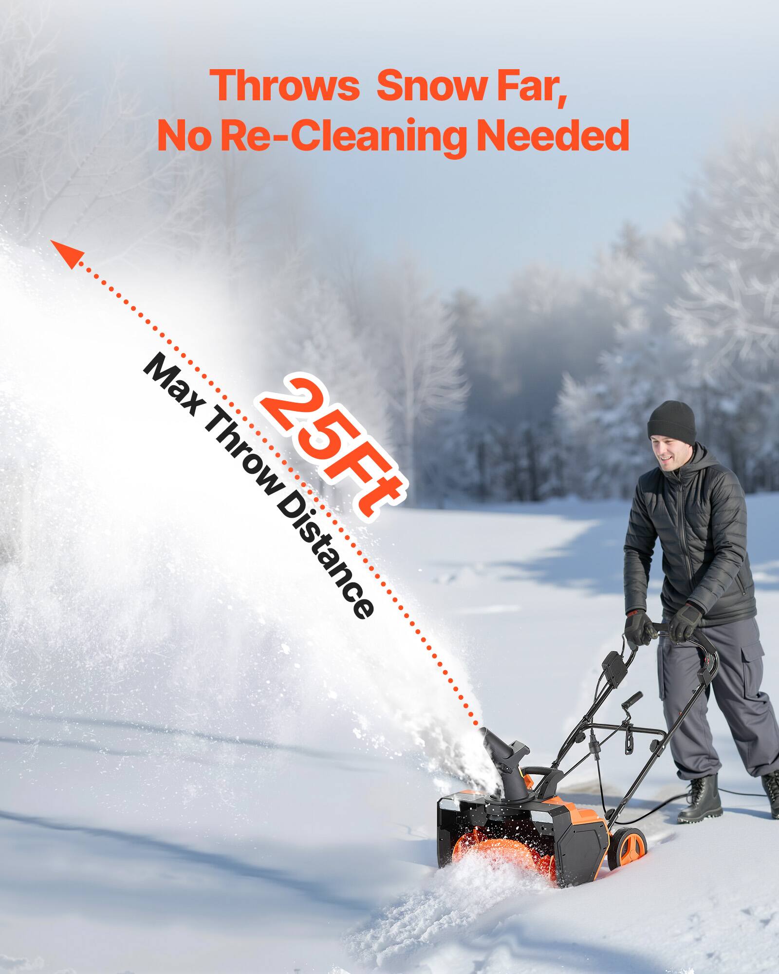 Throws Snow Far, No Re-Cleaning Needed  
Max Throw 25Ft Distance